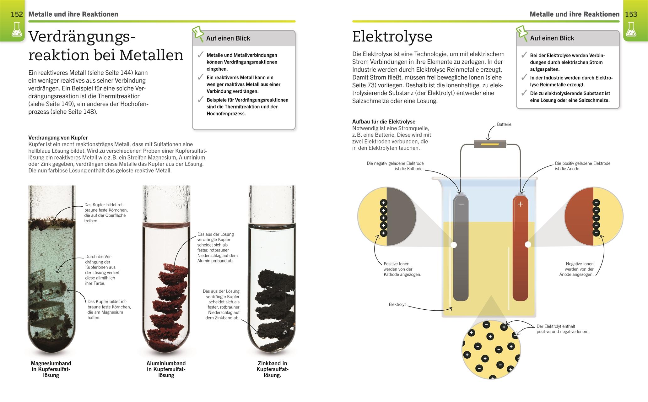 Beispielinhalt (Bild) Visuelles Wissen. Chemie