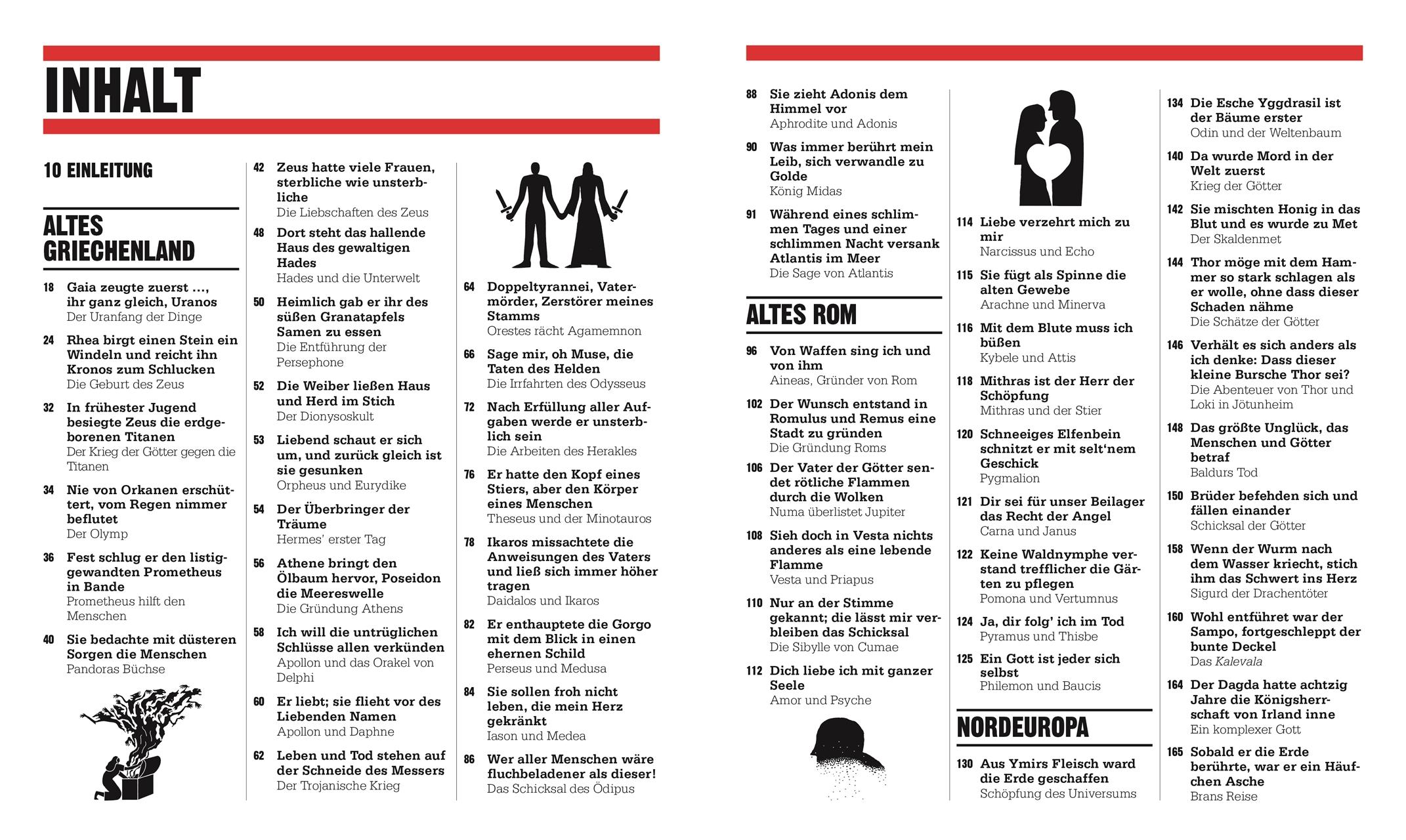 Beispielinhalt (Bild) Big Ideas. Das Mythologie-Buch