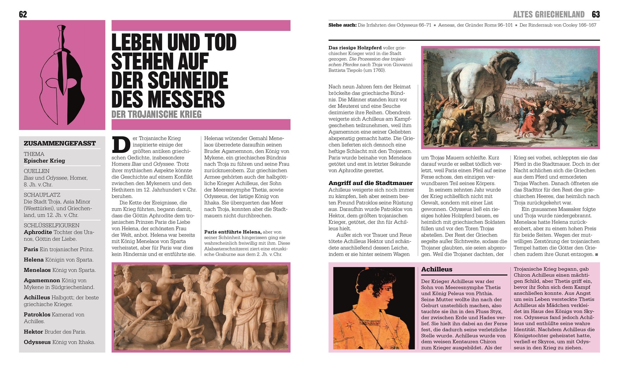 Beispielinhalt (Bild) Big Ideas. Das Mythologie-Buch