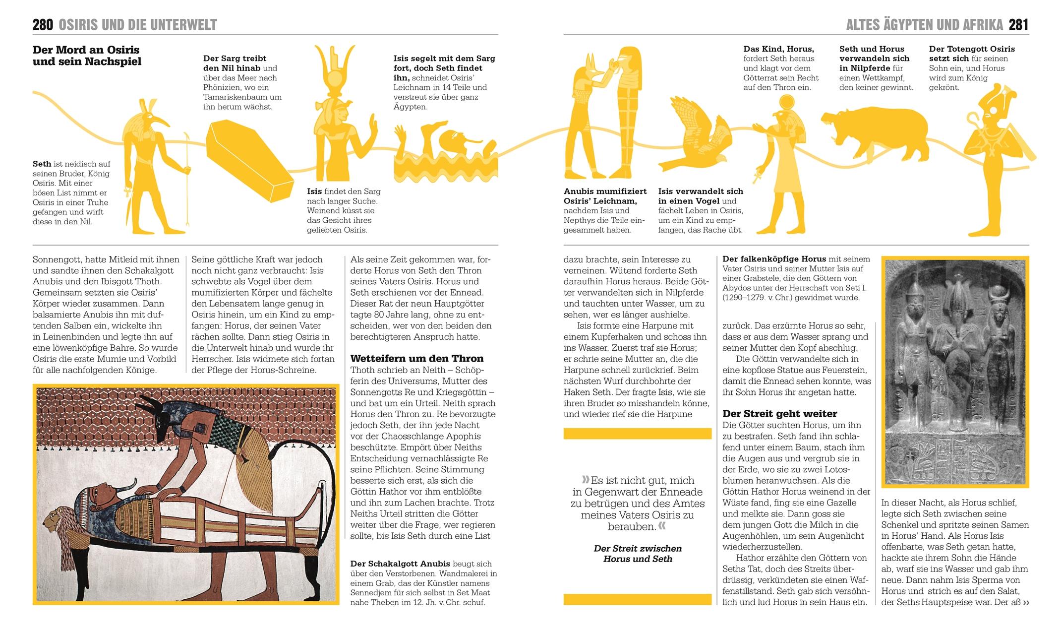 Beispielinhalt (Bild) Big Ideas. Das Mythologie-Buch