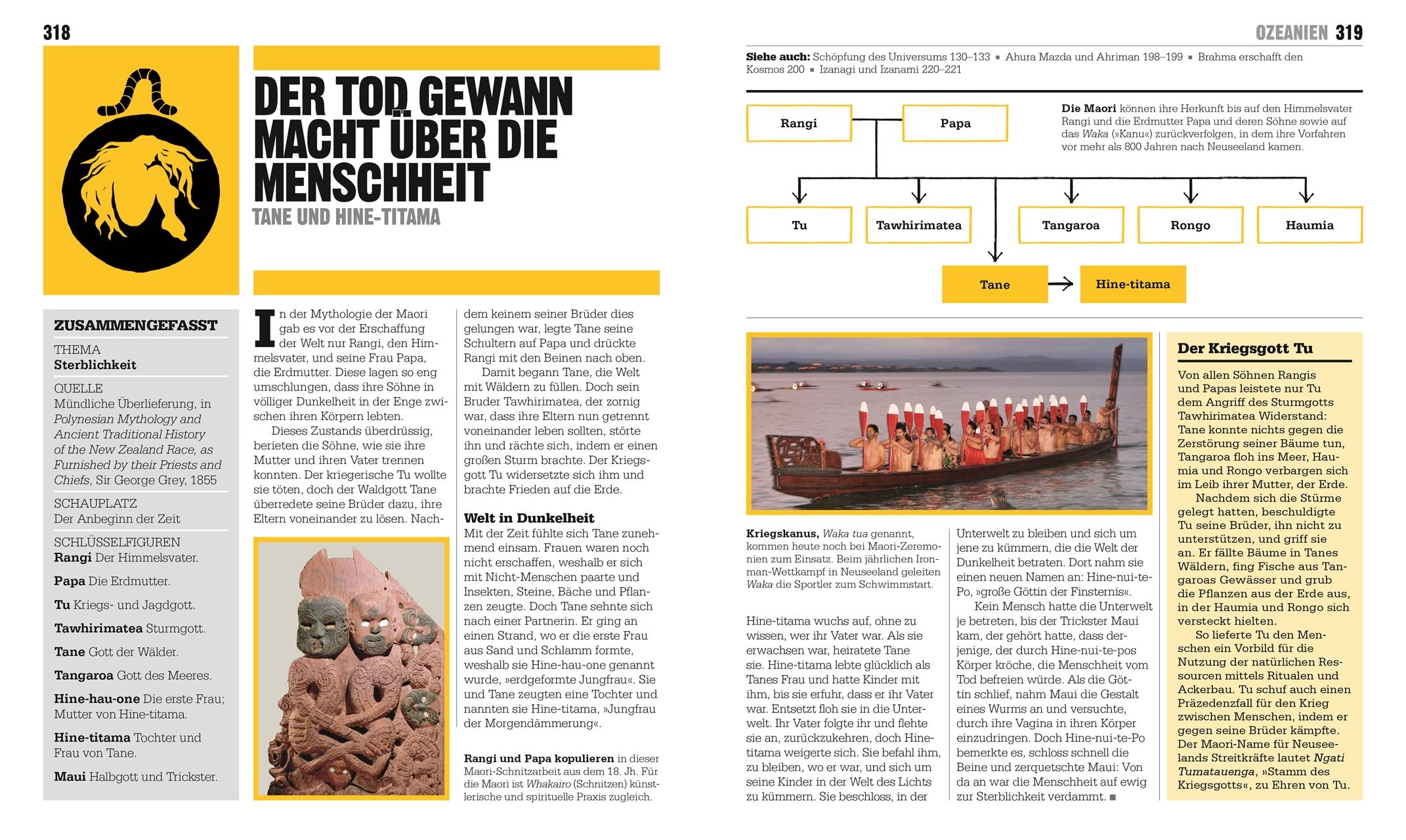 Beispielinhalt (Bild) Big Ideas. Das Mythologie-Buch