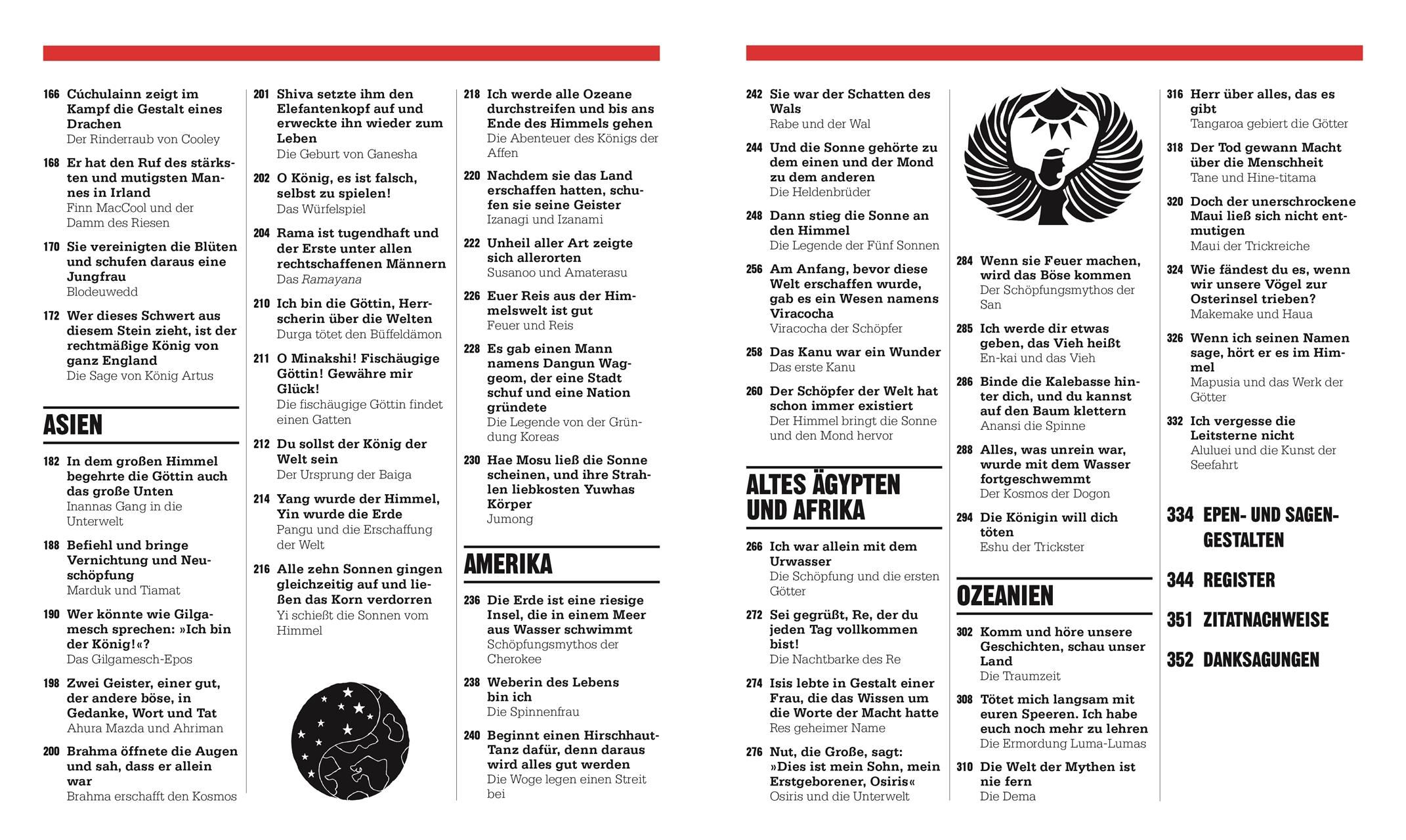 Beispielinhalt (Bild) Big Ideas. Das Mythologie-Buch