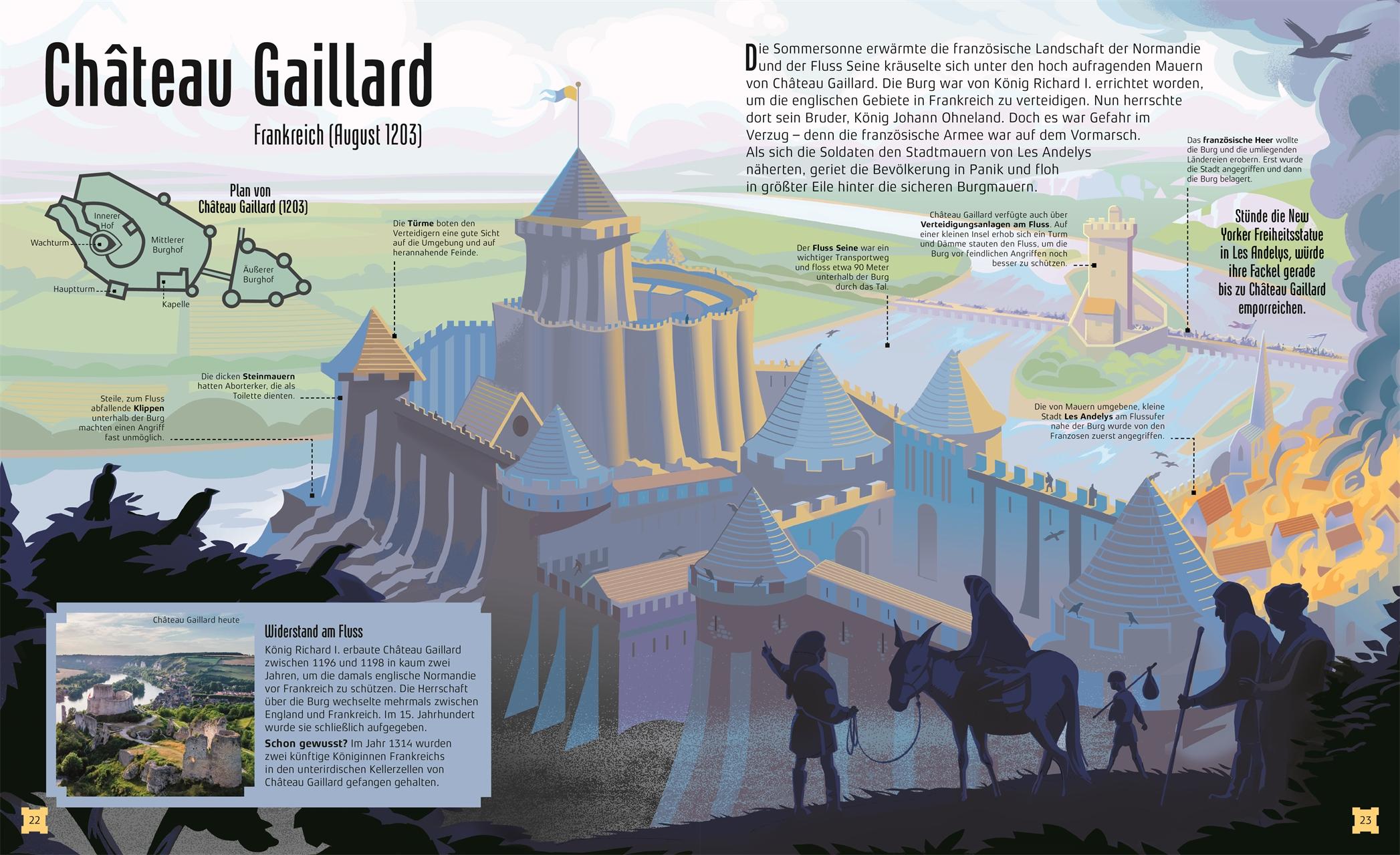 Beispielinhalt (Bild) Burgen