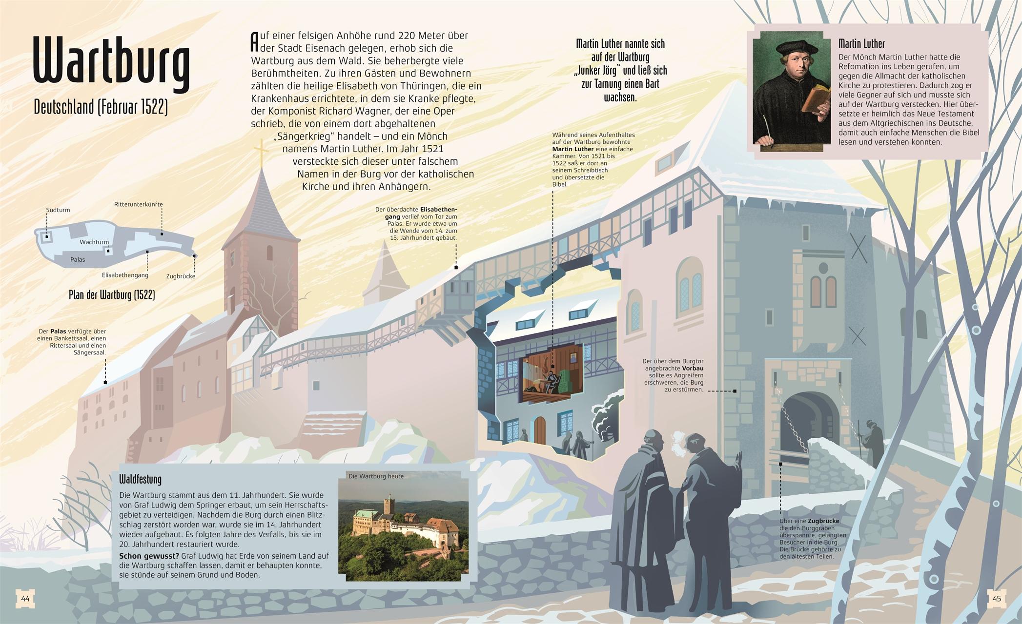 Beispielinhalt (Bild) Burgen