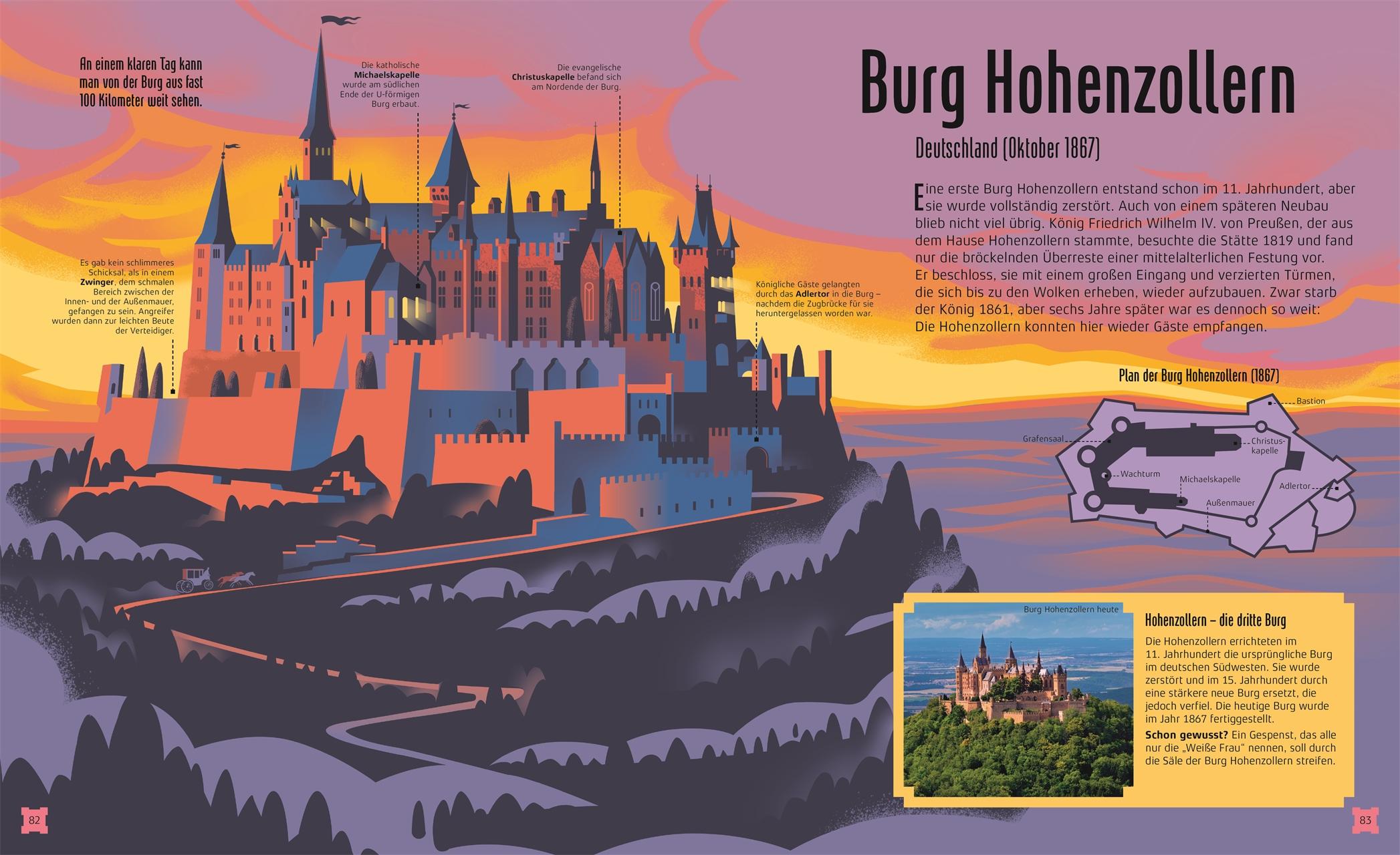 Beispielinhalt (Bild) Burgen