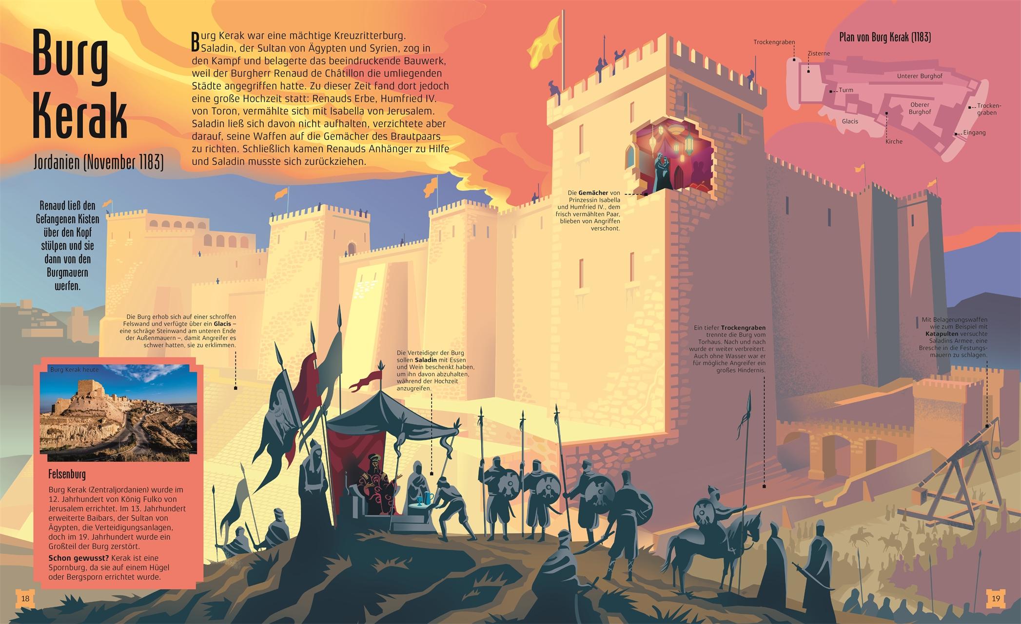 Beispielinhalt (Bild) Burgen
