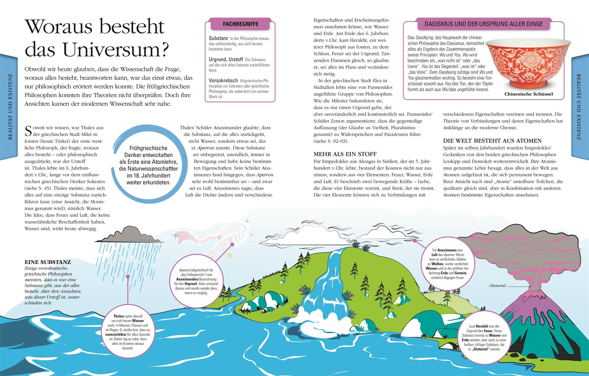 Beispielinhalt (Bild) Wissen für clevere Kids. Philosophie für clevere Kids