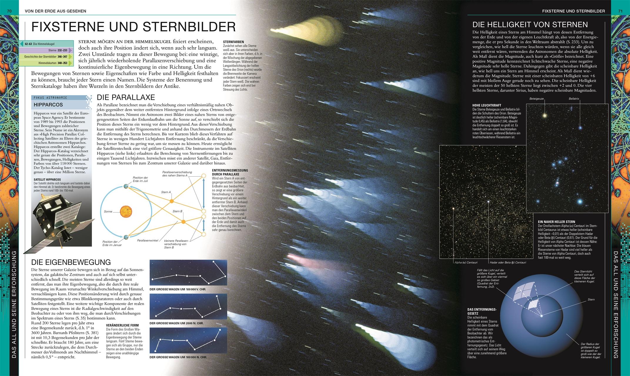 Beispielinhalt (Bild) Universum