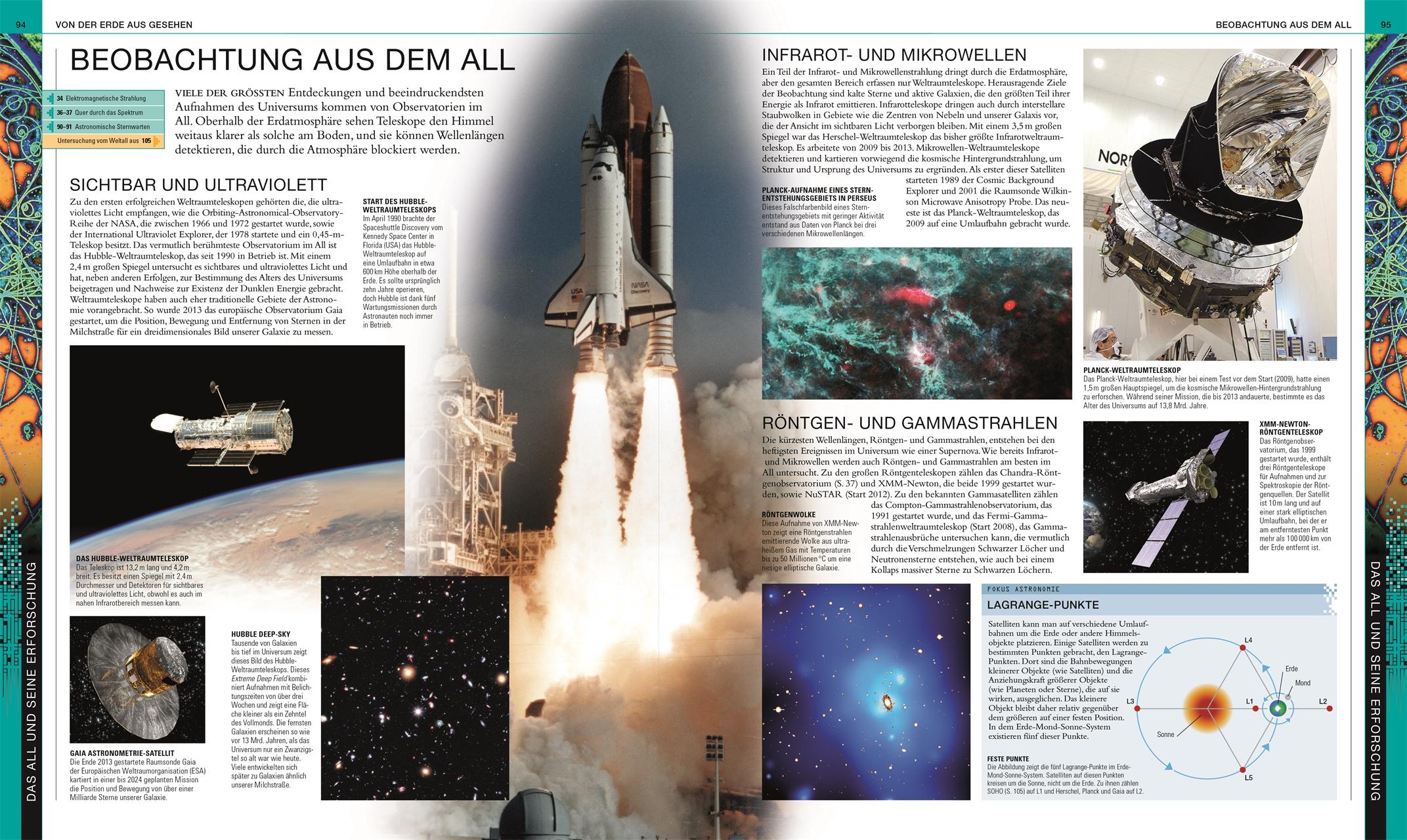 Beispielinhalt (Bild) Universum