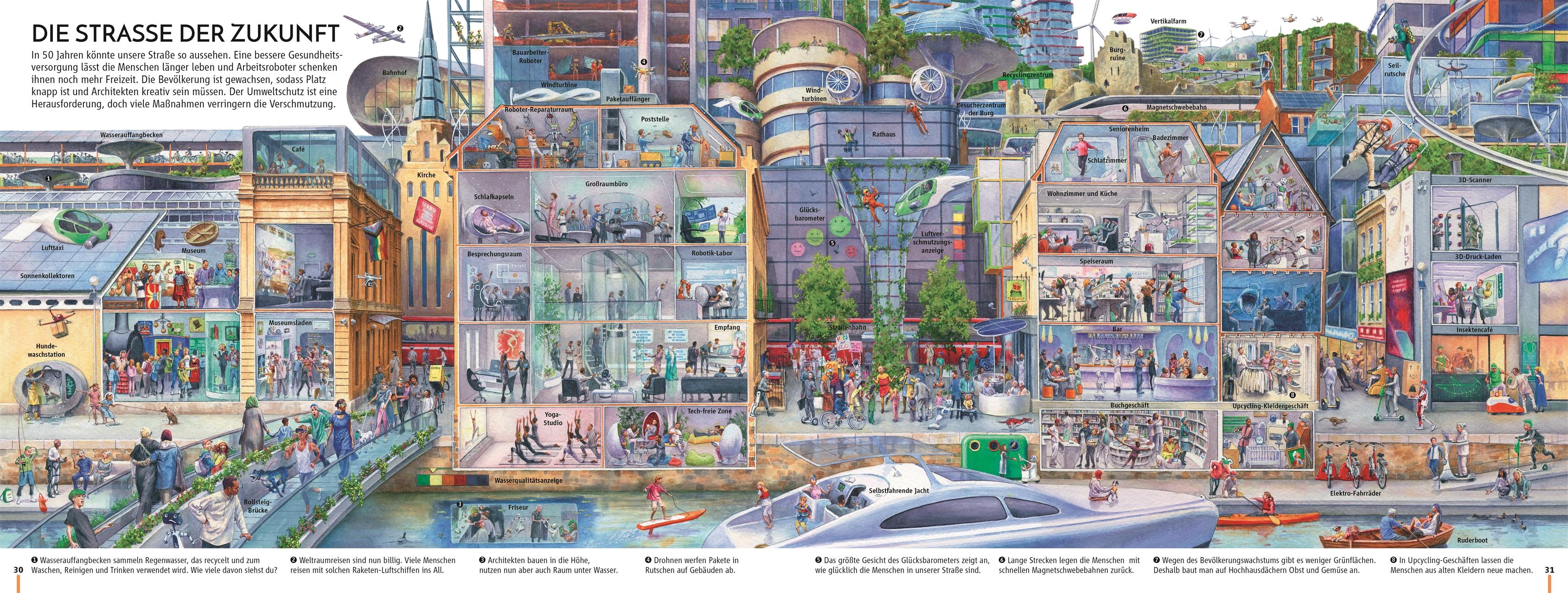 Beispielinhalt (Bild) Die Geschichte einer Straße