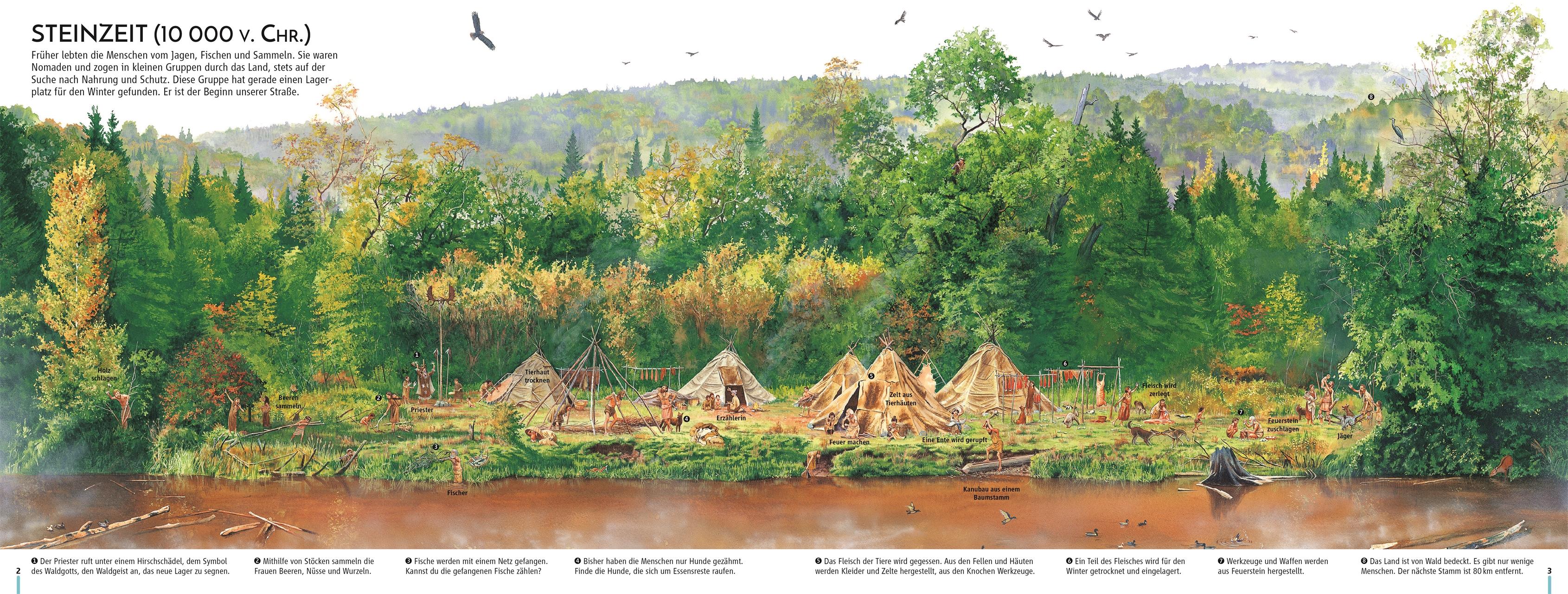 Beispielinhalt (Bild) Die Geschichte einer Straße