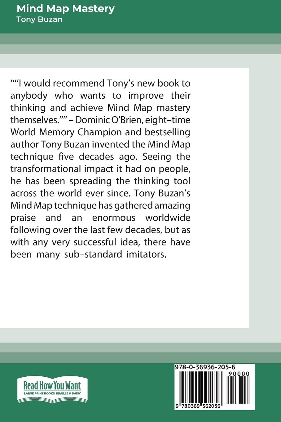 Rückseitencover Mind Map Mastery