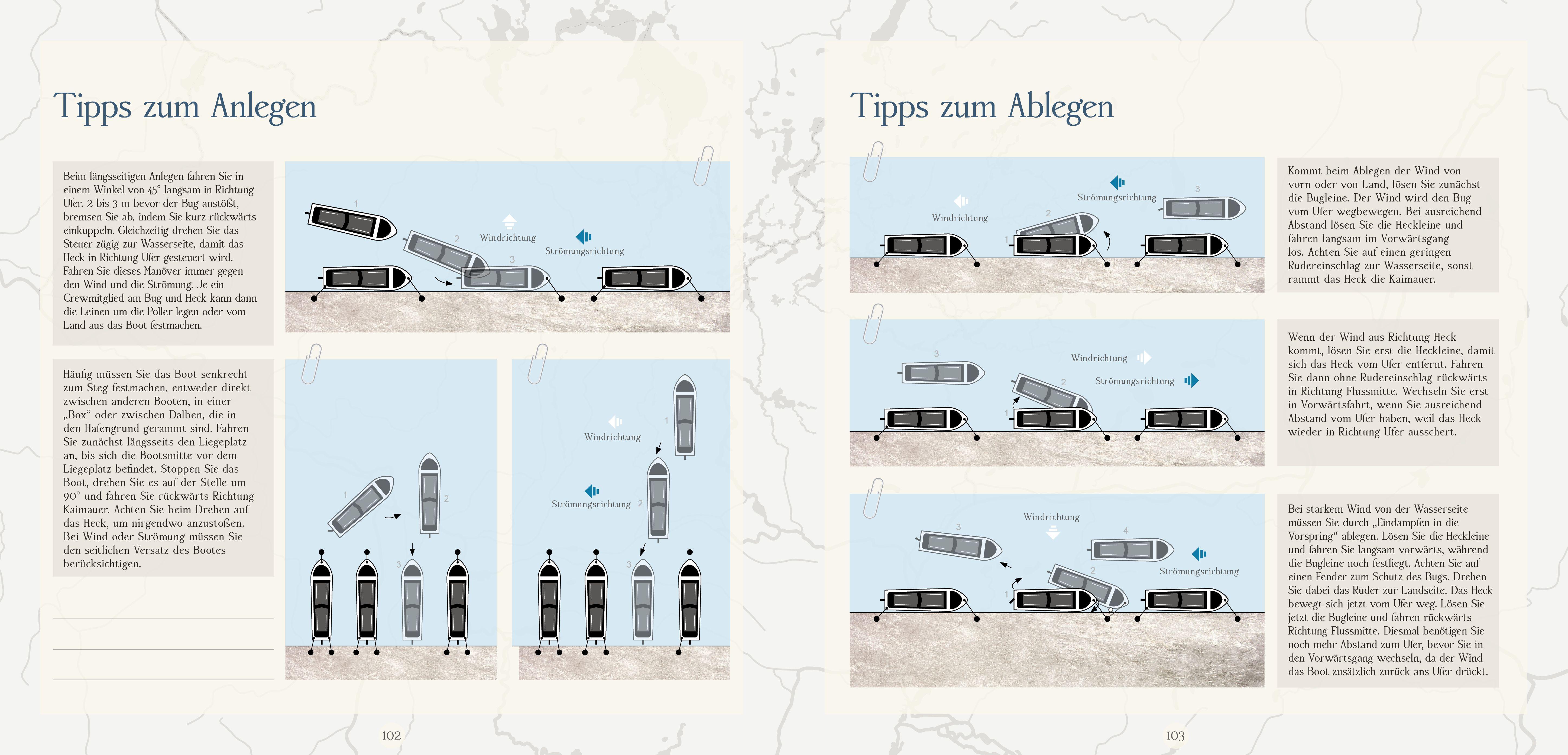 Beispielinhalt (Bild) Das Hausboot Tagebuch
