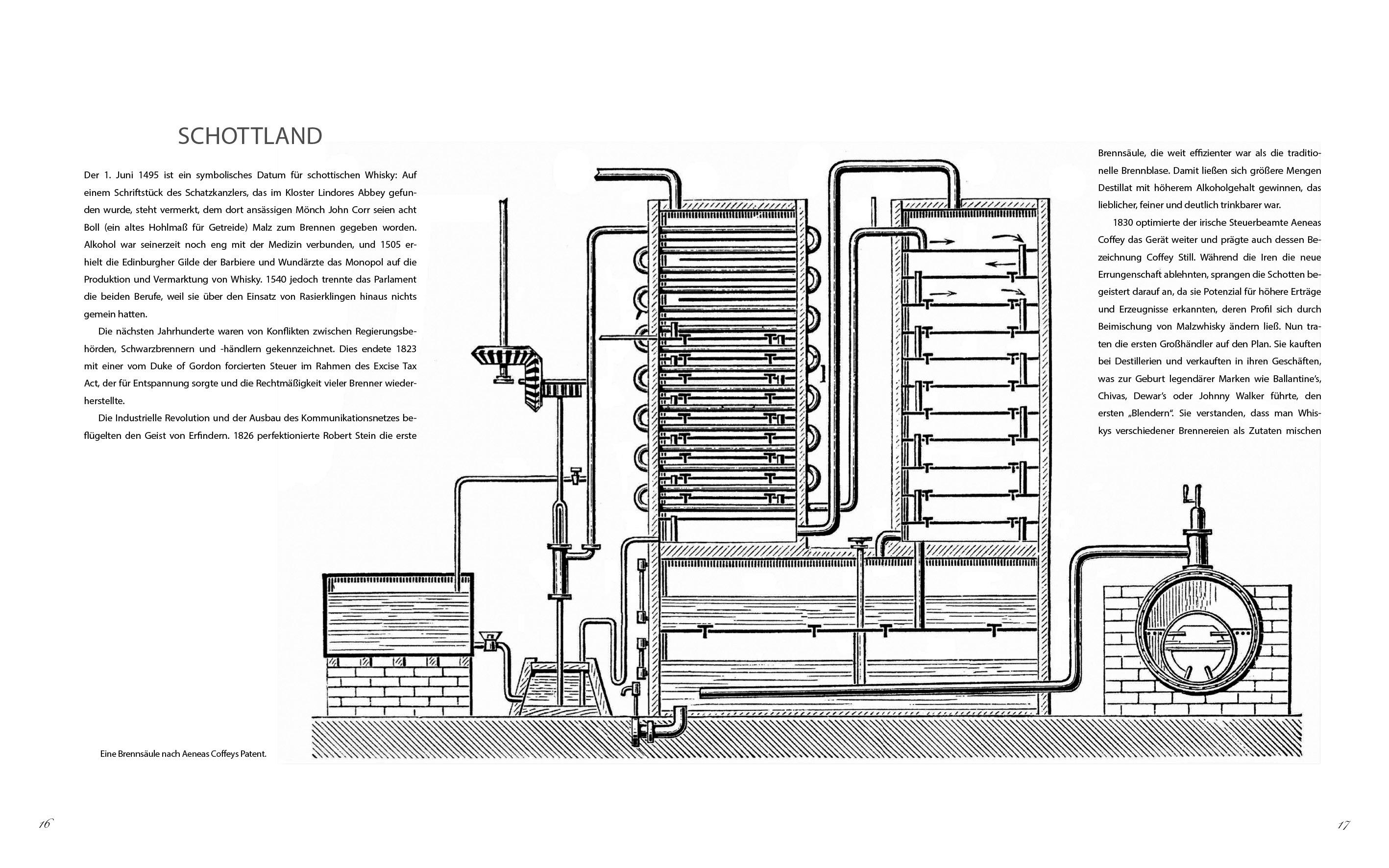 Beispielinhalt (Bild) Whisky