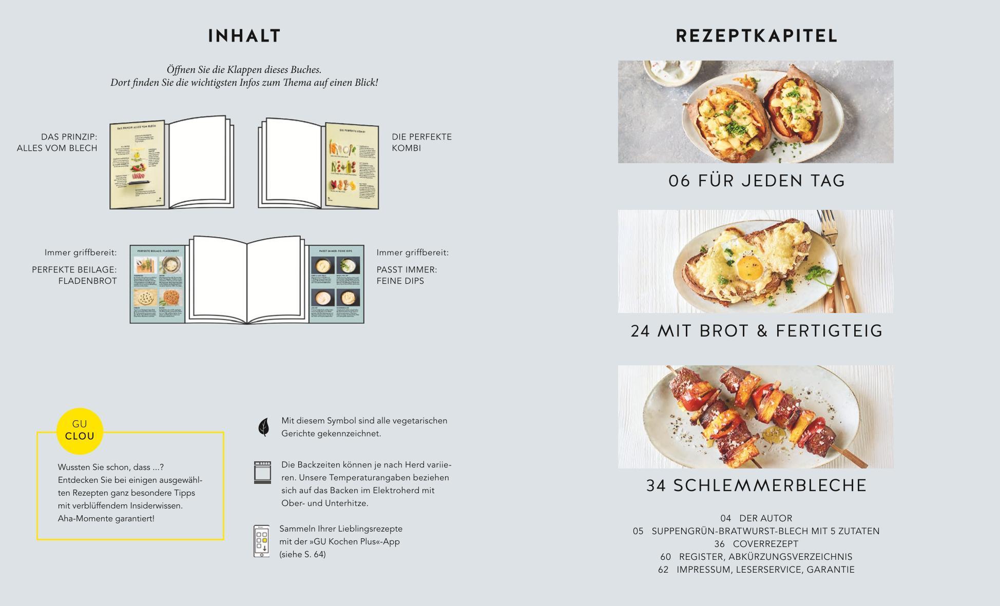 Beispielinhalt (Bild) 1 Blech - 50 Rezepte