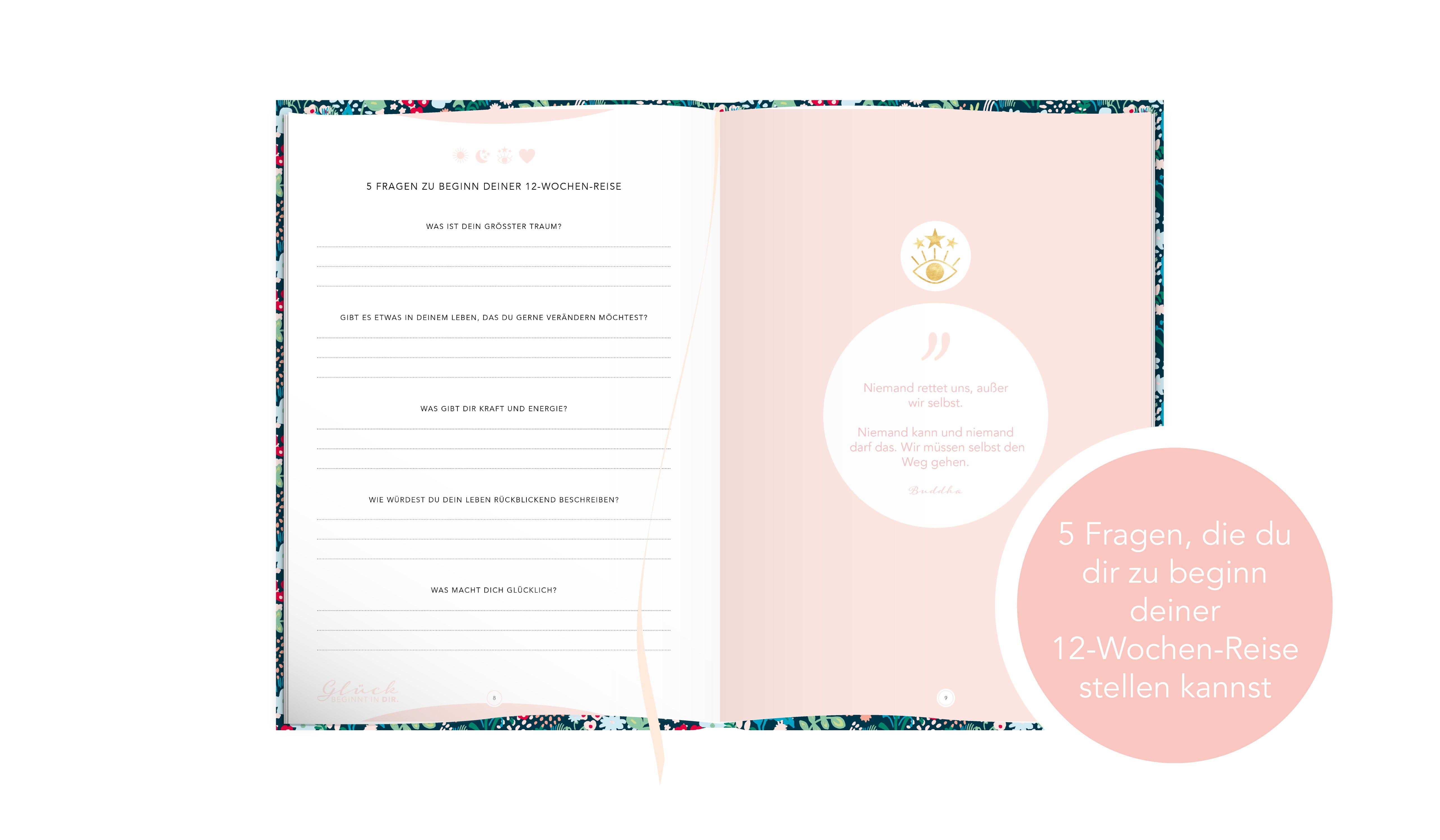 Beispielinhalt (Bild) Das Tagebuch das glücklich macht (Special Edition): 6 Minuten am Tag für mehr Glück, Positivität, Dankbarkeit und Erfolg. Dankbarkeitstagebuch zum Ausfüllen für jeden Tag. 6 Minuten Tagebuch für mehr Achtsamkeit. 12 Wochen Tagebuch in rosa