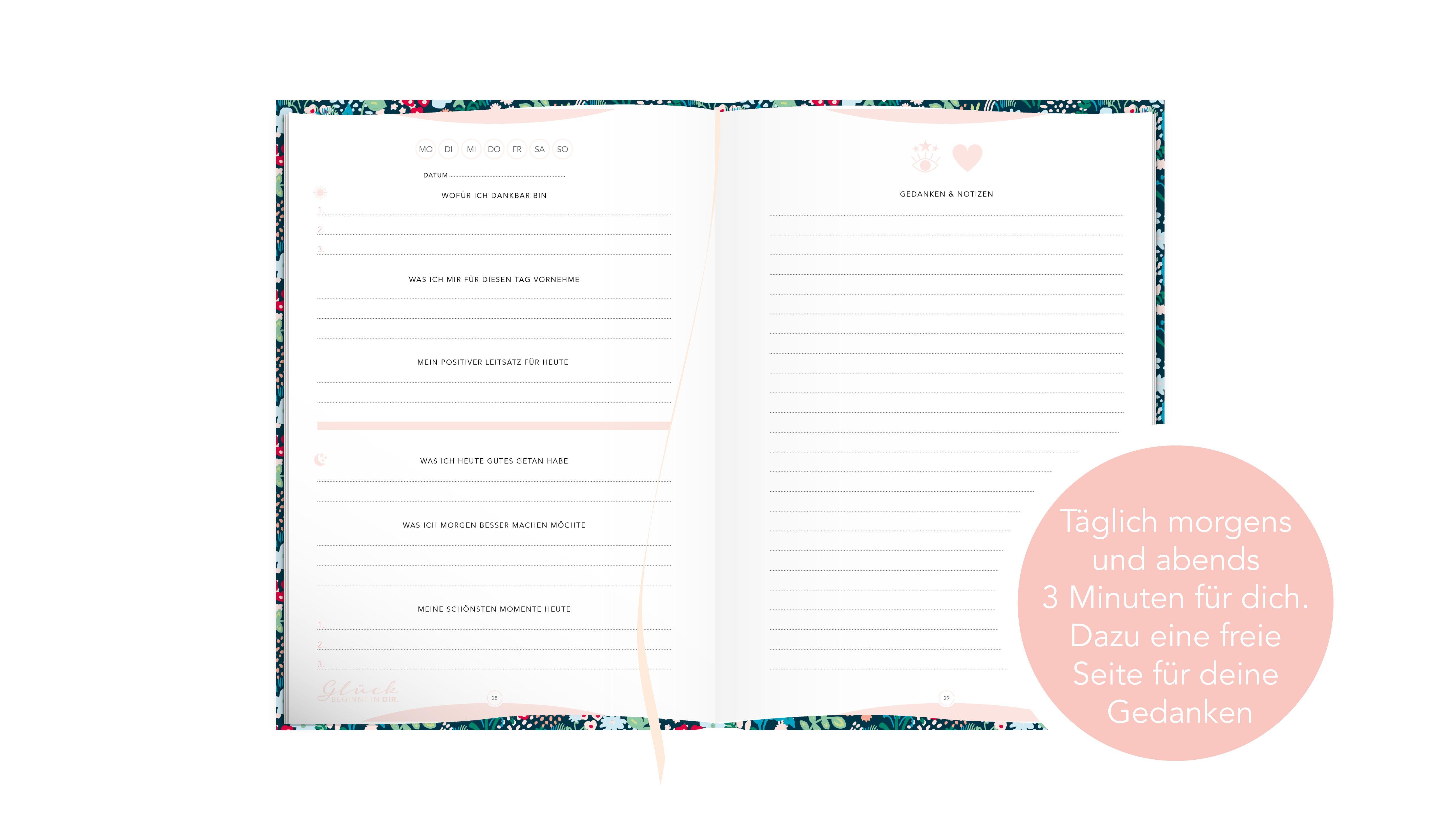 Beispielinhalt (Bild) Das Tagebuch das glücklich macht (Special Edition): 6 Minuten am Tag für mehr Glück, Positivität, Dankbarkeit und Erfolg. Dankbarkeitstagebuch zum Ausfüllen für jeden Tag. 6 Minuten Tagebuch für mehr Achtsamkeit. 12 Wochen Tagebuch in rosa