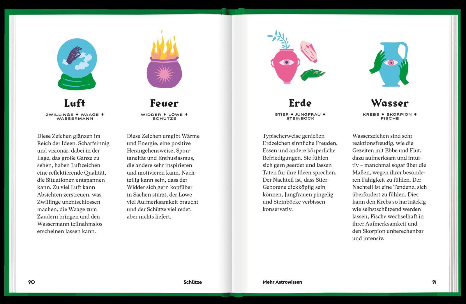 Beispielinhalt (Bild) Schütze