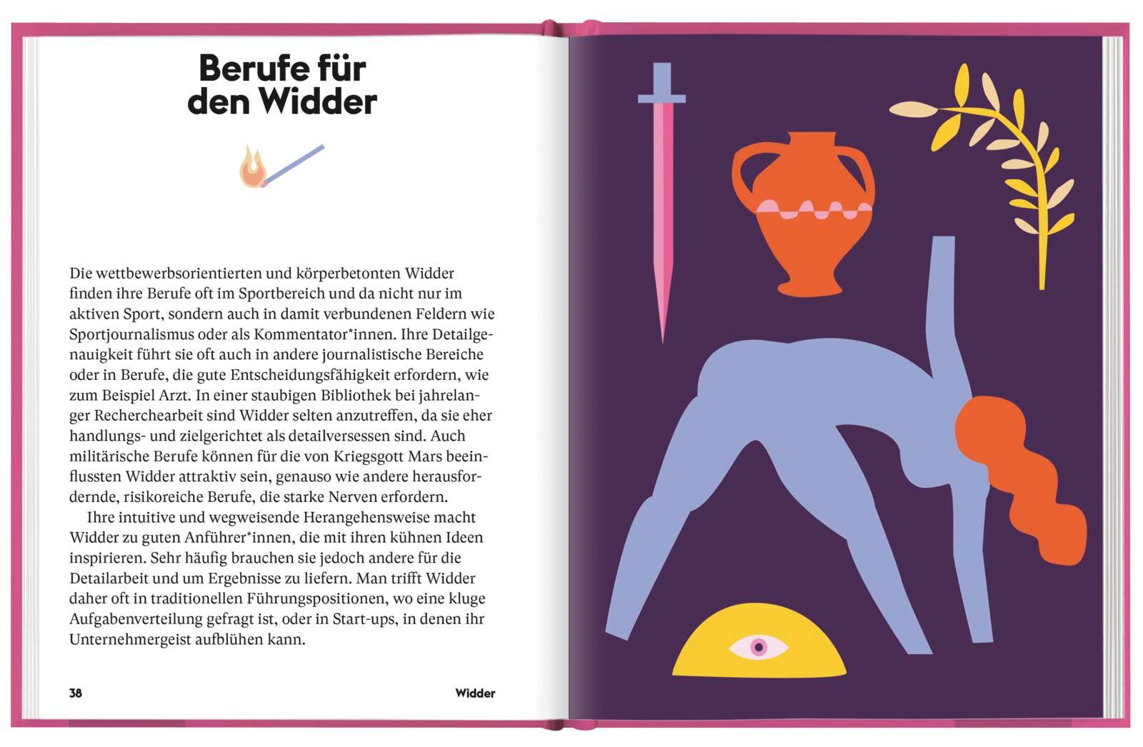 Beispielinhalt (Bild) Widder