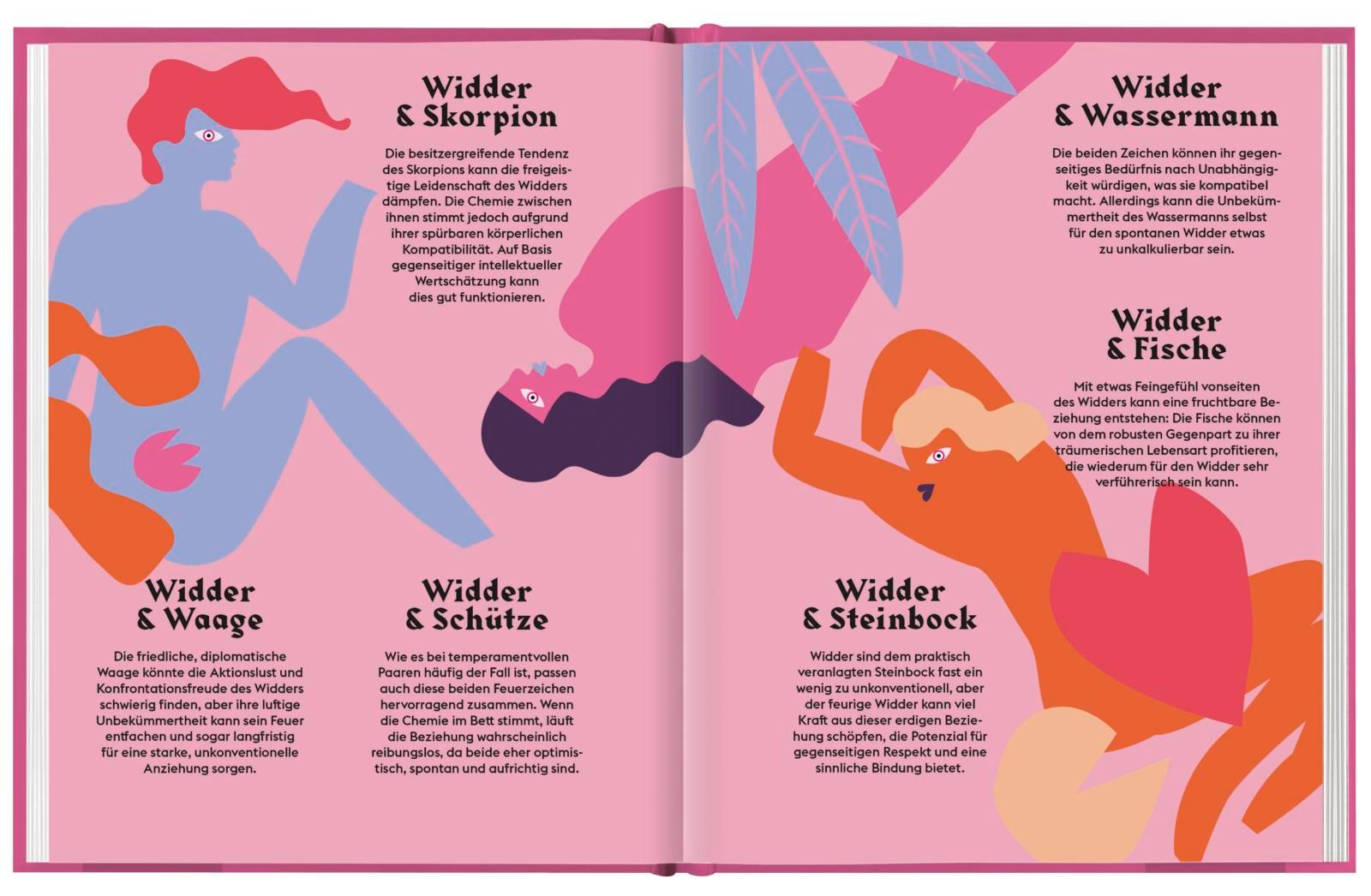 Beispielinhalt (Bild) Widder