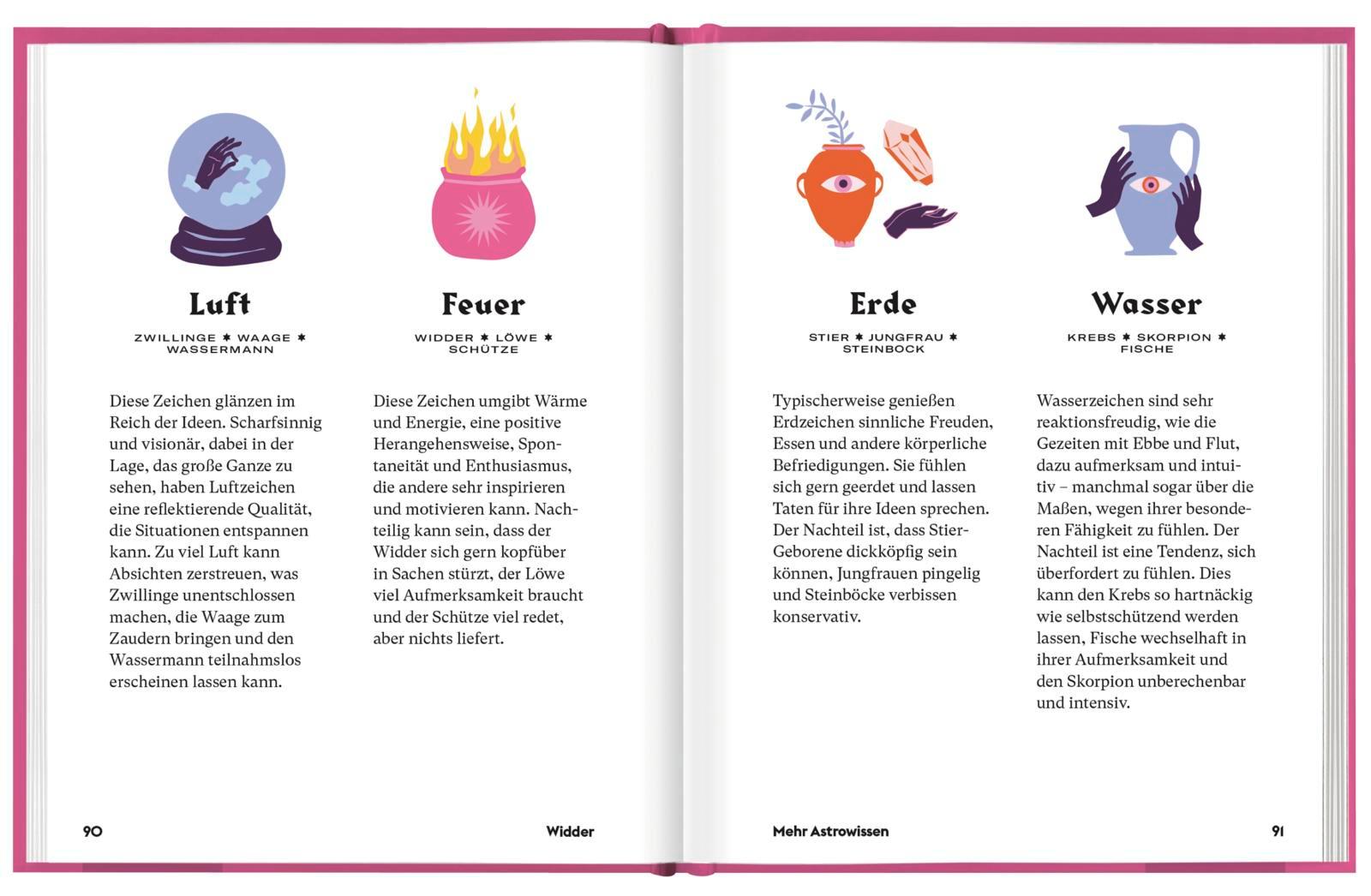 Beispielinhalt (Bild) Widder