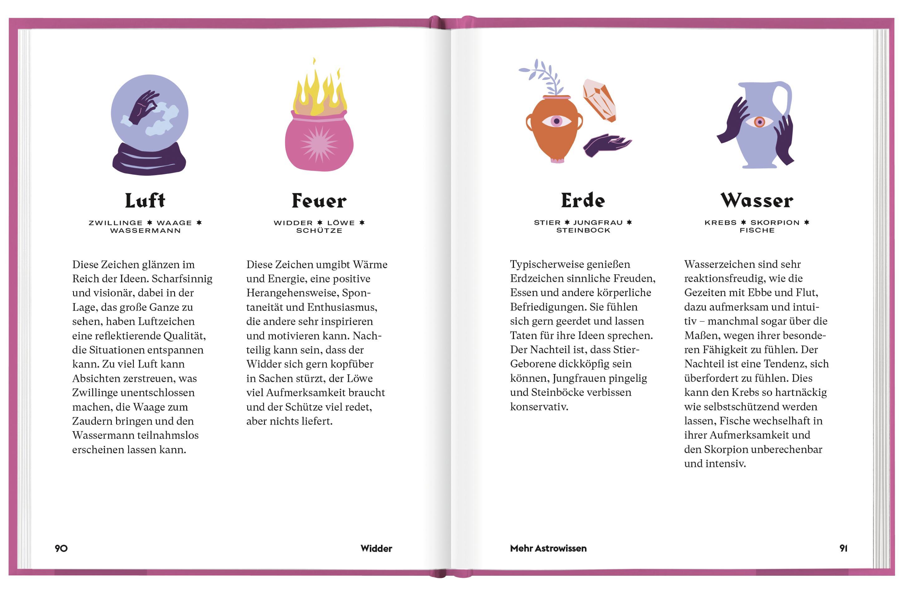 Beispielinhalt (Bild) Widder