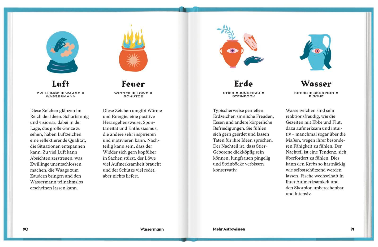 Beispielinhalt (Bild) Wassermann