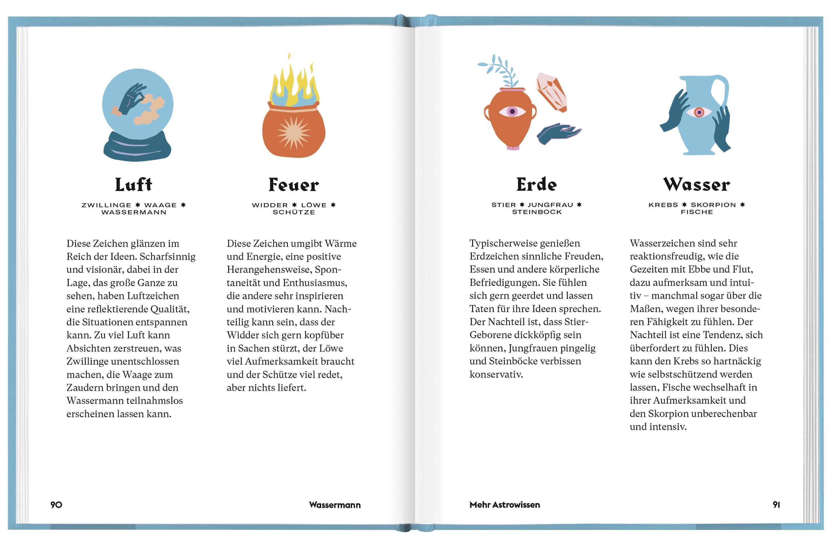 Beispielinhalt (Bild) Wassermann