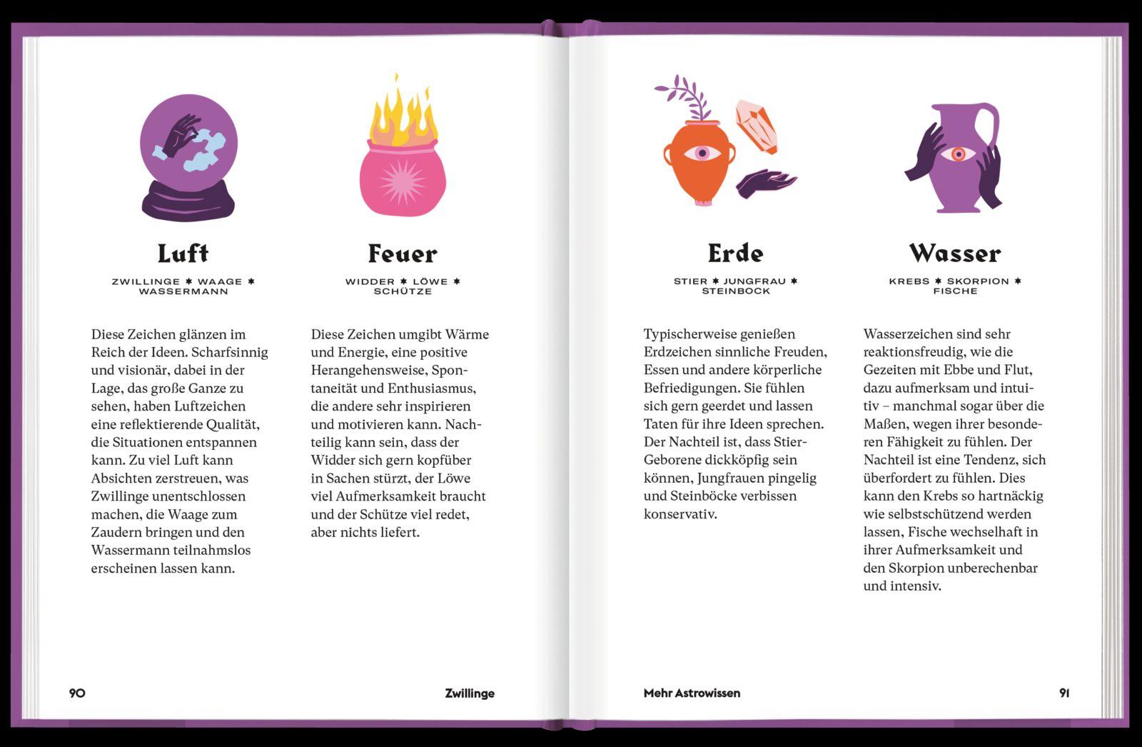 Beispielinhalt (Bild) Zwillinge