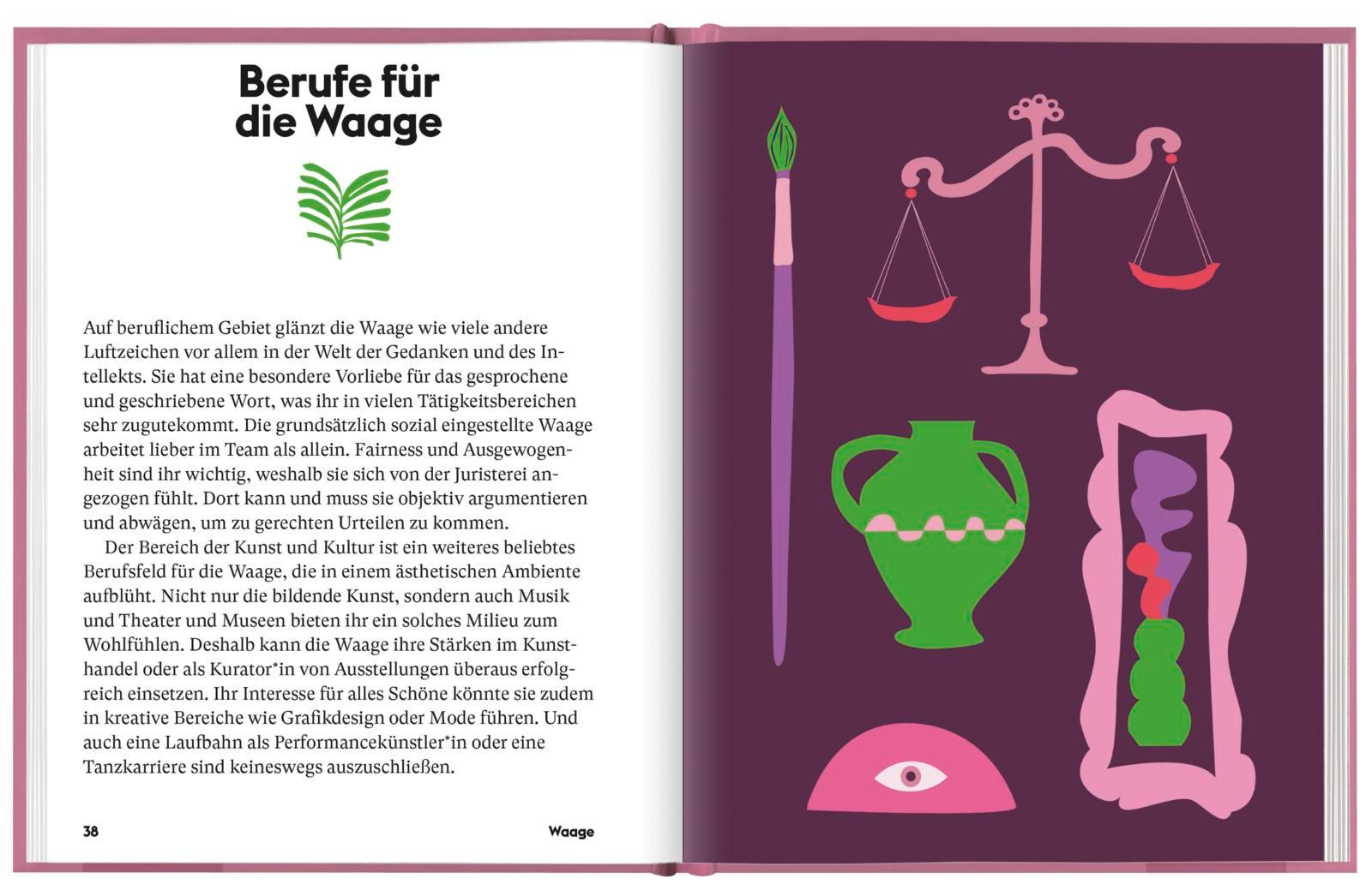 Beispielinhalt (Bild) Waage