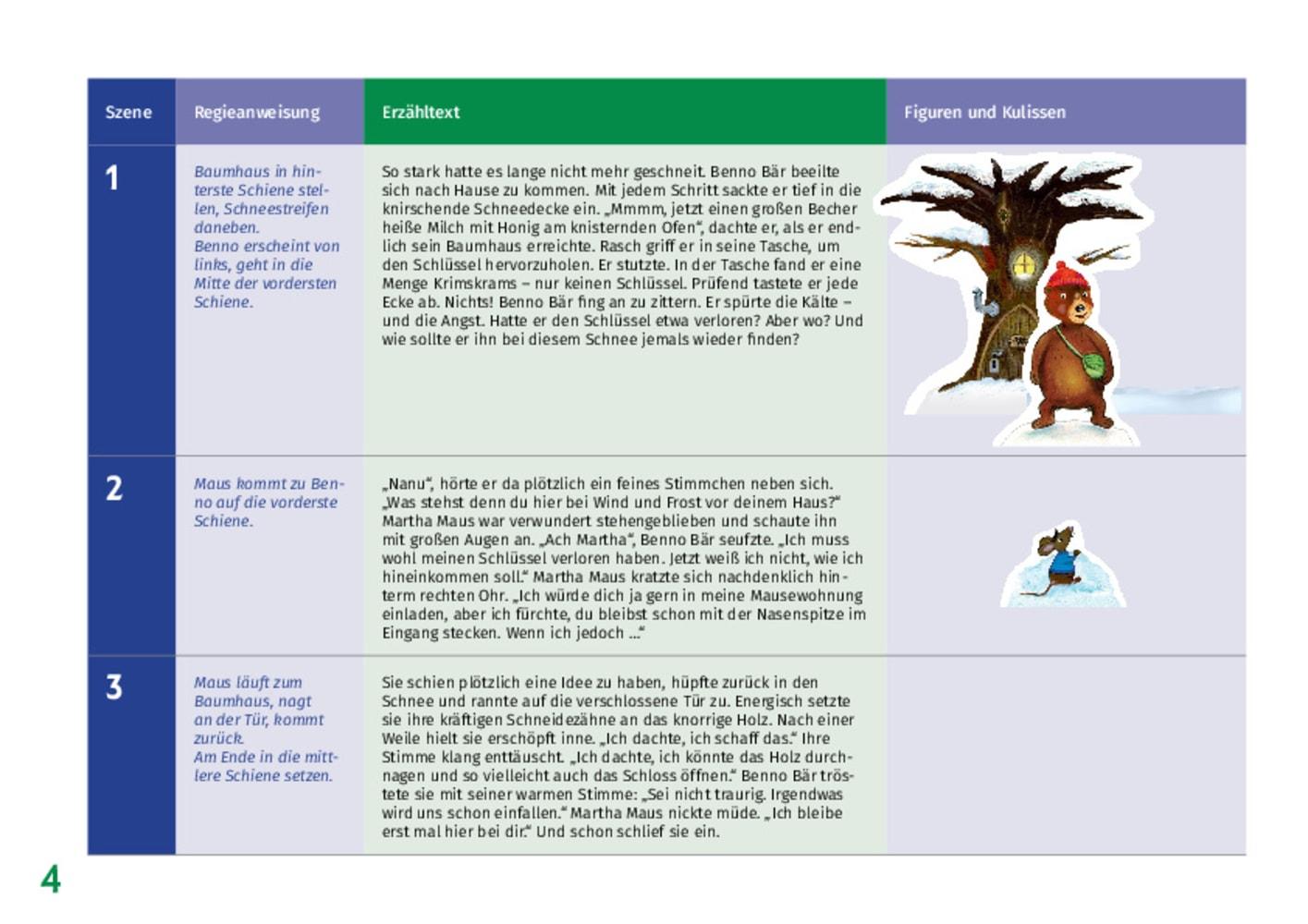 Beispielinhalt (Bild) Benno Bär