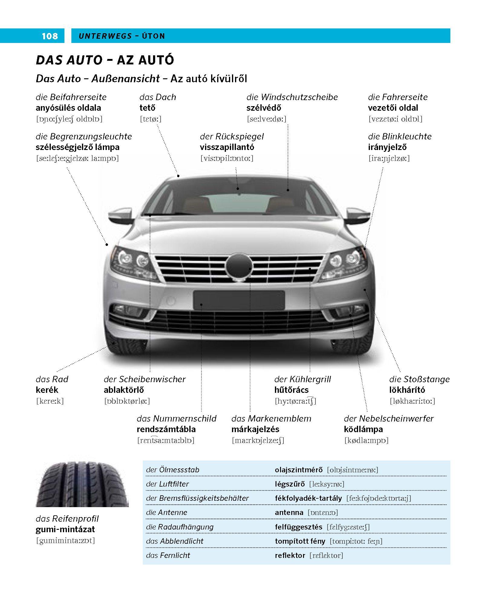 Beispielinhalt (Bild) PONS Bildwörterbuch Ungarisch