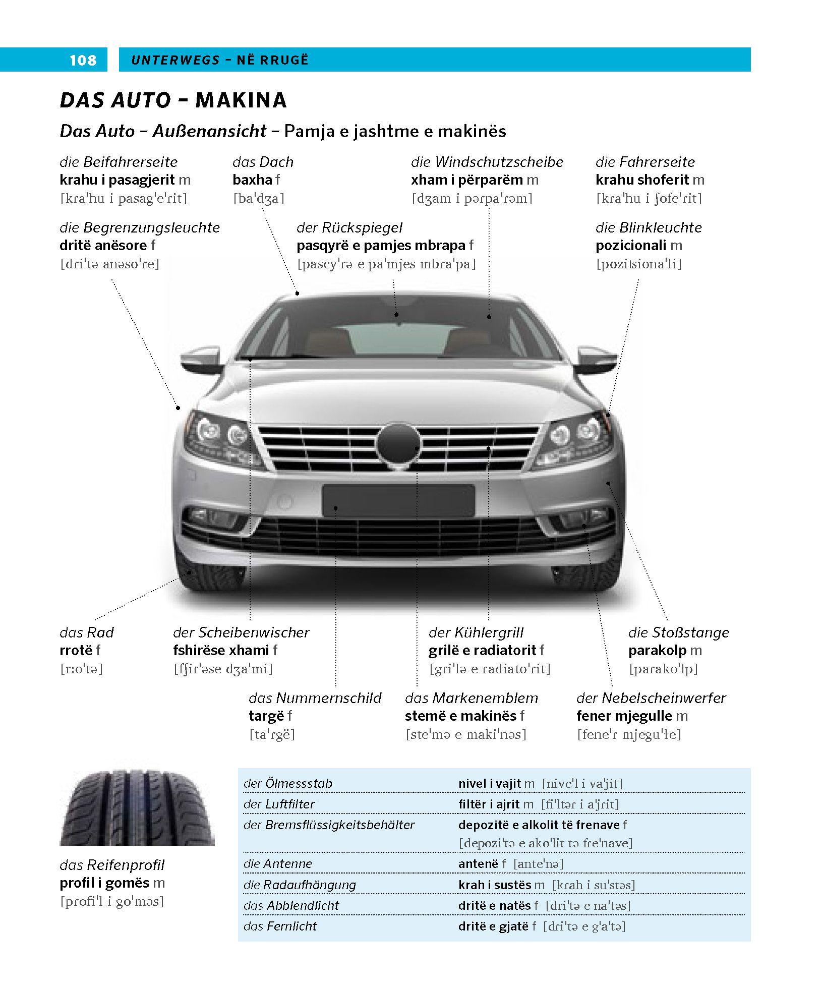 Beispielinhalt (Bild) PONS Bildwörterbuch Albanisch
