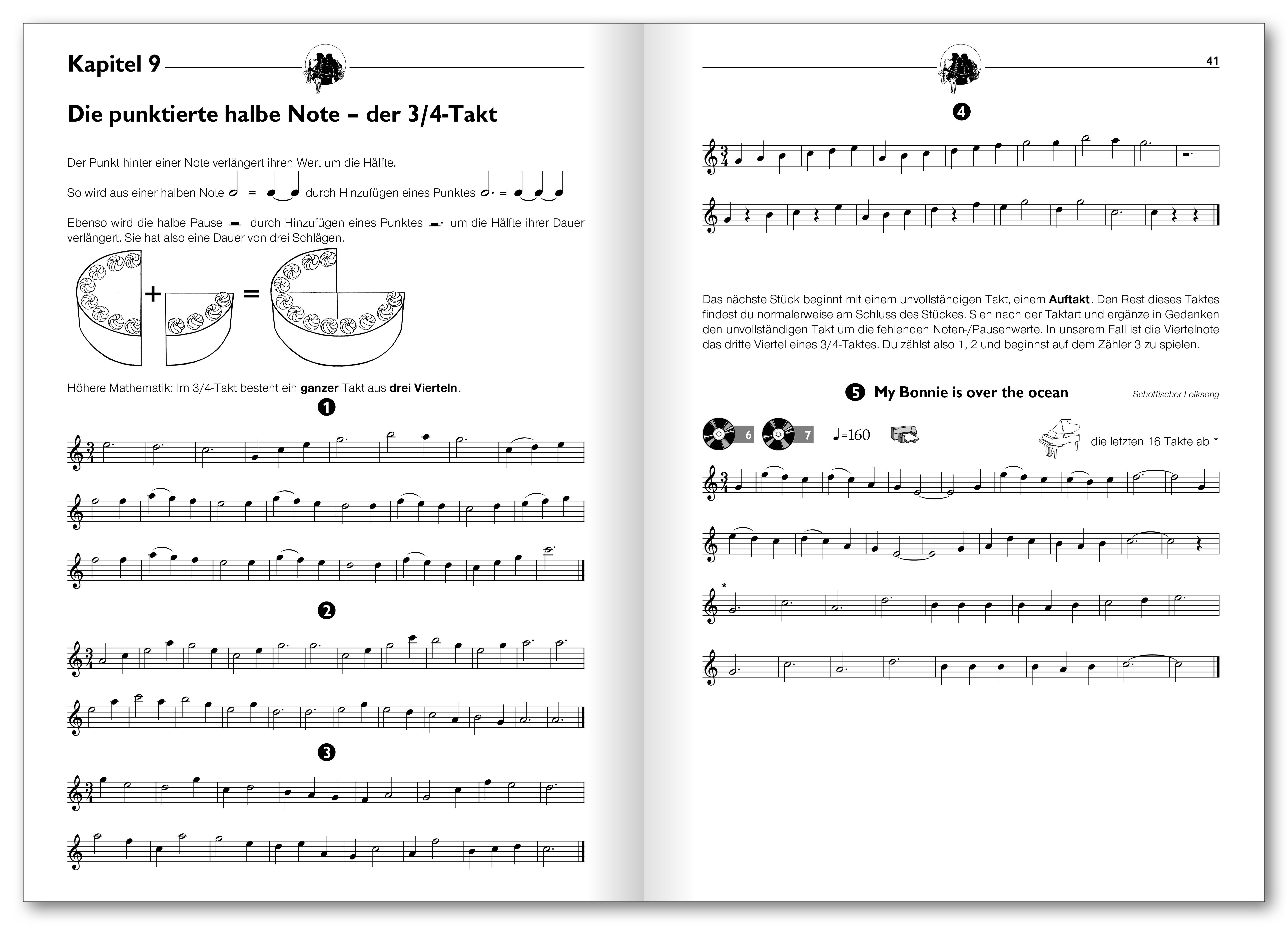 Beispielinhalt (Bild) Das Saxophonbuch Eb und Bb