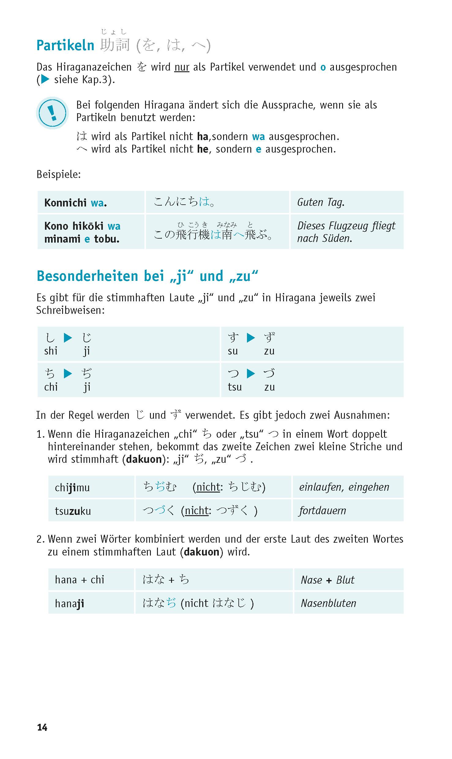 Beispielinhalt (Bild) PONS Grammatik kurz & bündig Japanisch