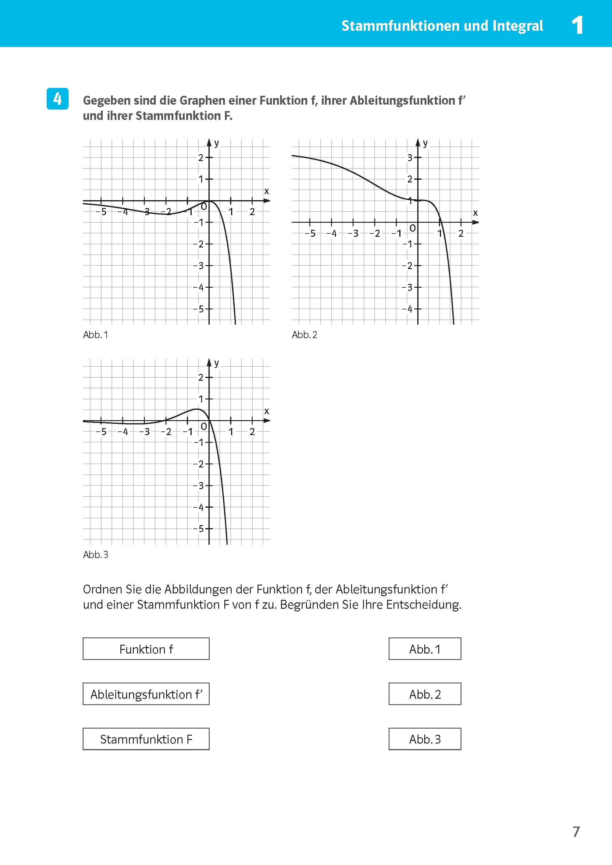 Beispielinhalt (Bild) Sicher im Abi 10-Minuten-Training Mathematik Integralrechnung