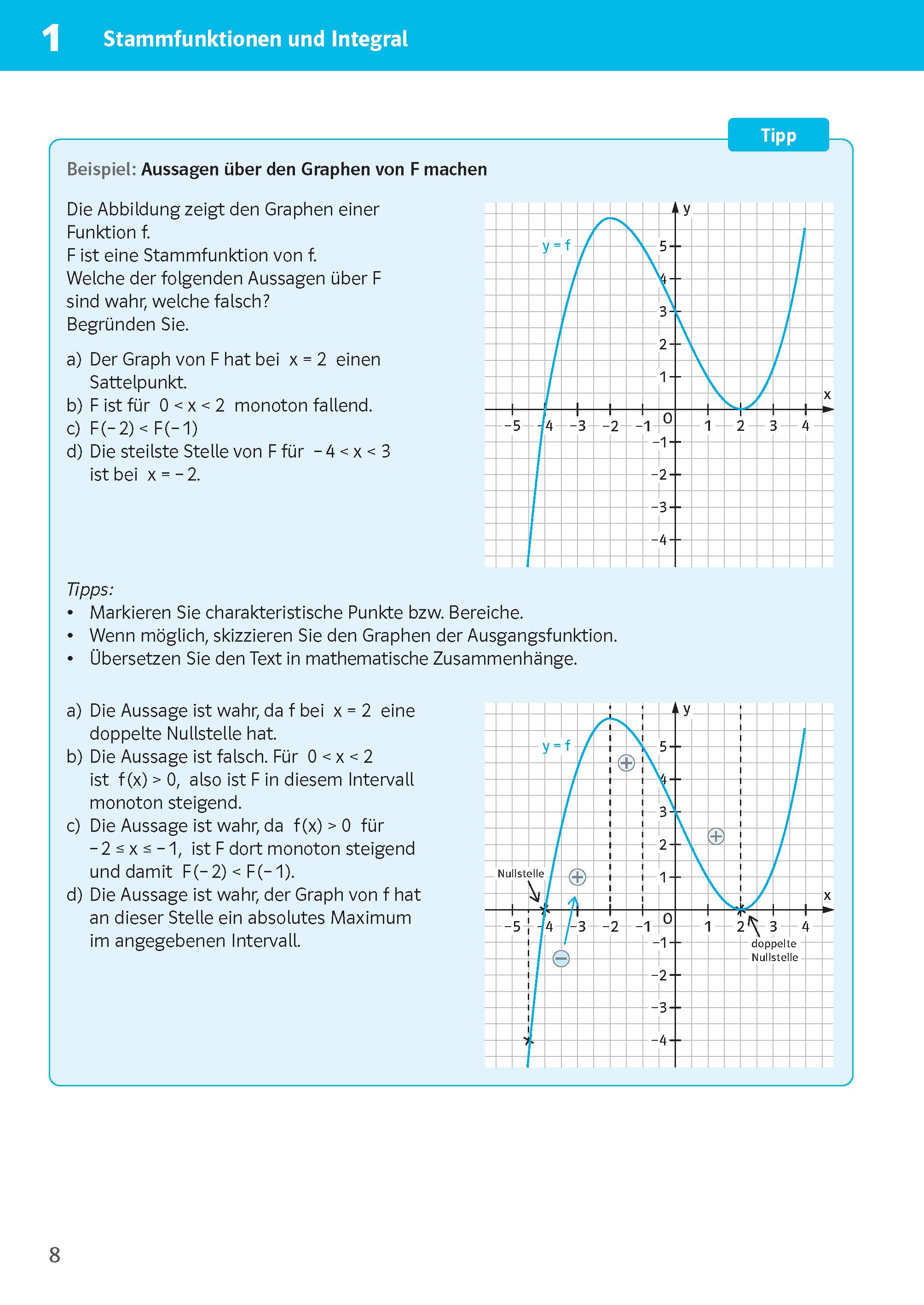 Beispielinhalt (Bild) Sicher im Abi 10-Minuten-Training Mathematik Integralrechnung