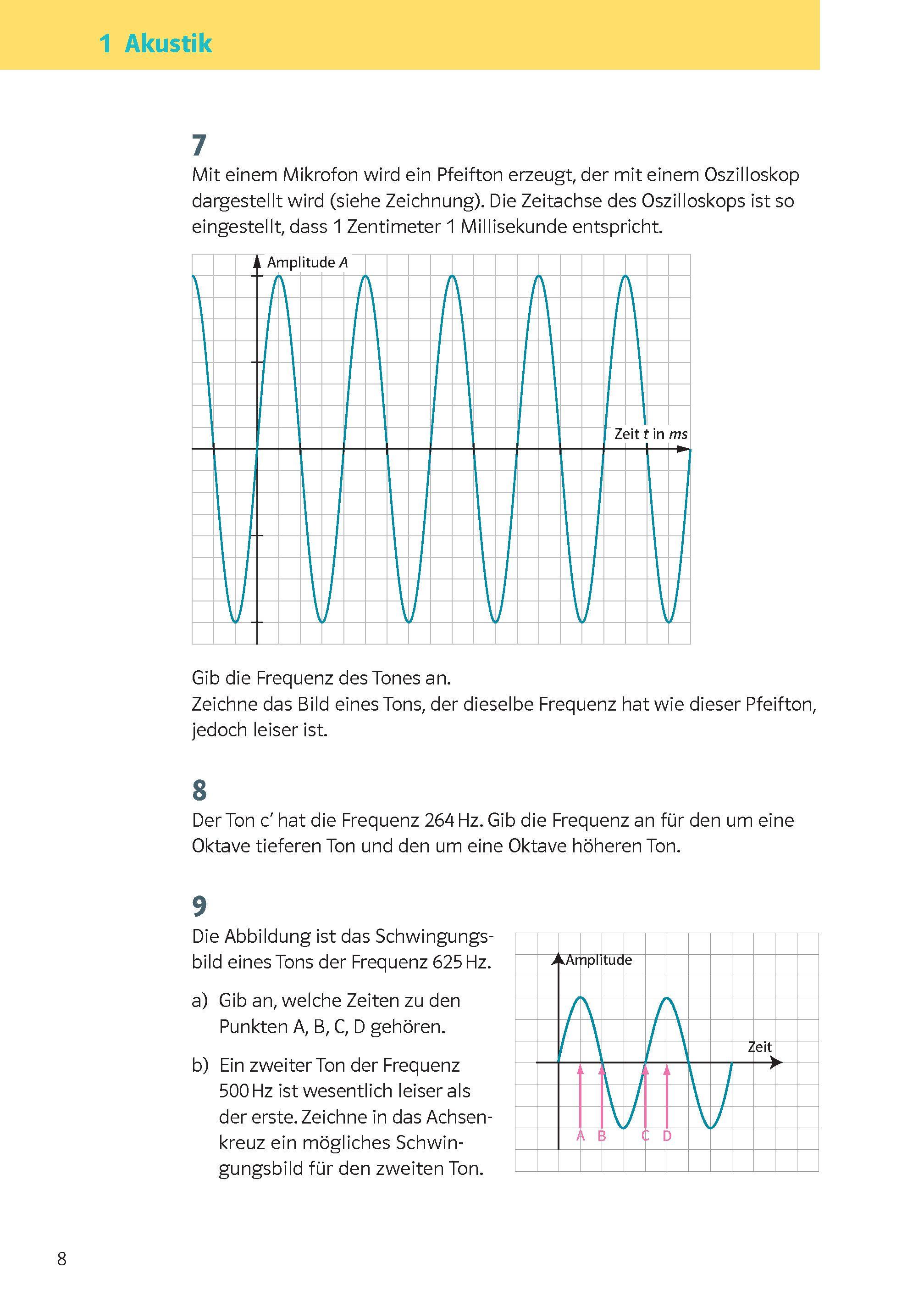 Beispielinhalt (Bild) KomplettTrainer Gymnasium Physik 7.-10. Klasse