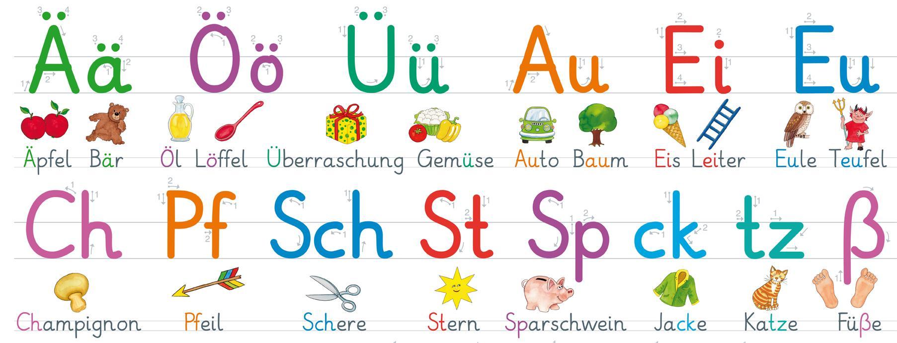 Beispielinhalt (Bild) Fragenbär-Lernposter: Mein großes Grundschrift-ABC - Buchstaben und Laute (GS)