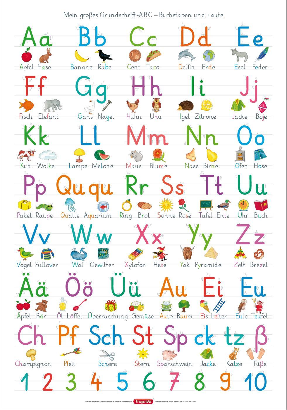 Vorderes Coverbild Fragenbär-Lernposter: Mein großes Grundschrift-ABC - Buchstaben und Laute (GS)