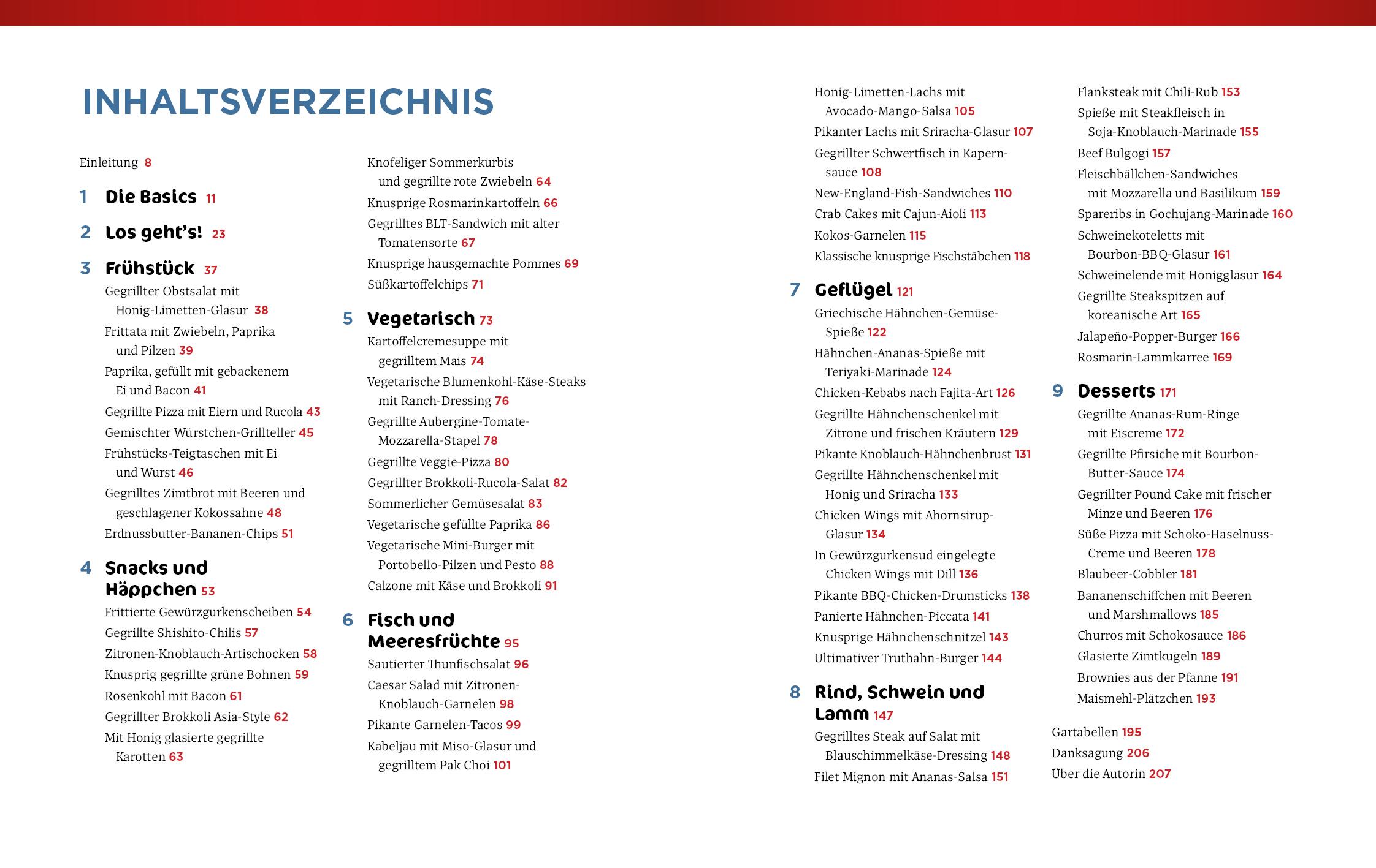 Beispielinhalt (Bild) Ninja Foodi Grill & Heißluftfritteuse