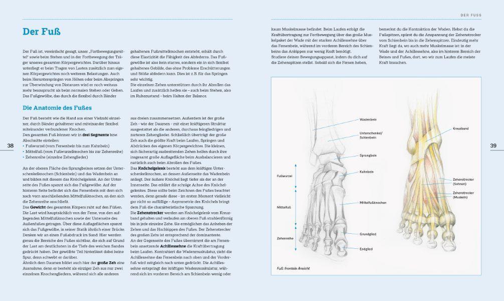 Beispielinhalt (Bild) Mein Atelier Zeichnen Hände & Füße