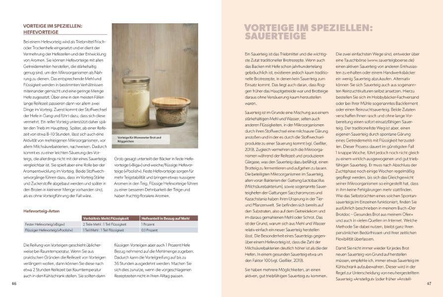 Beispielinhalt (Bild) Der Brotdoc: Heimatbrote