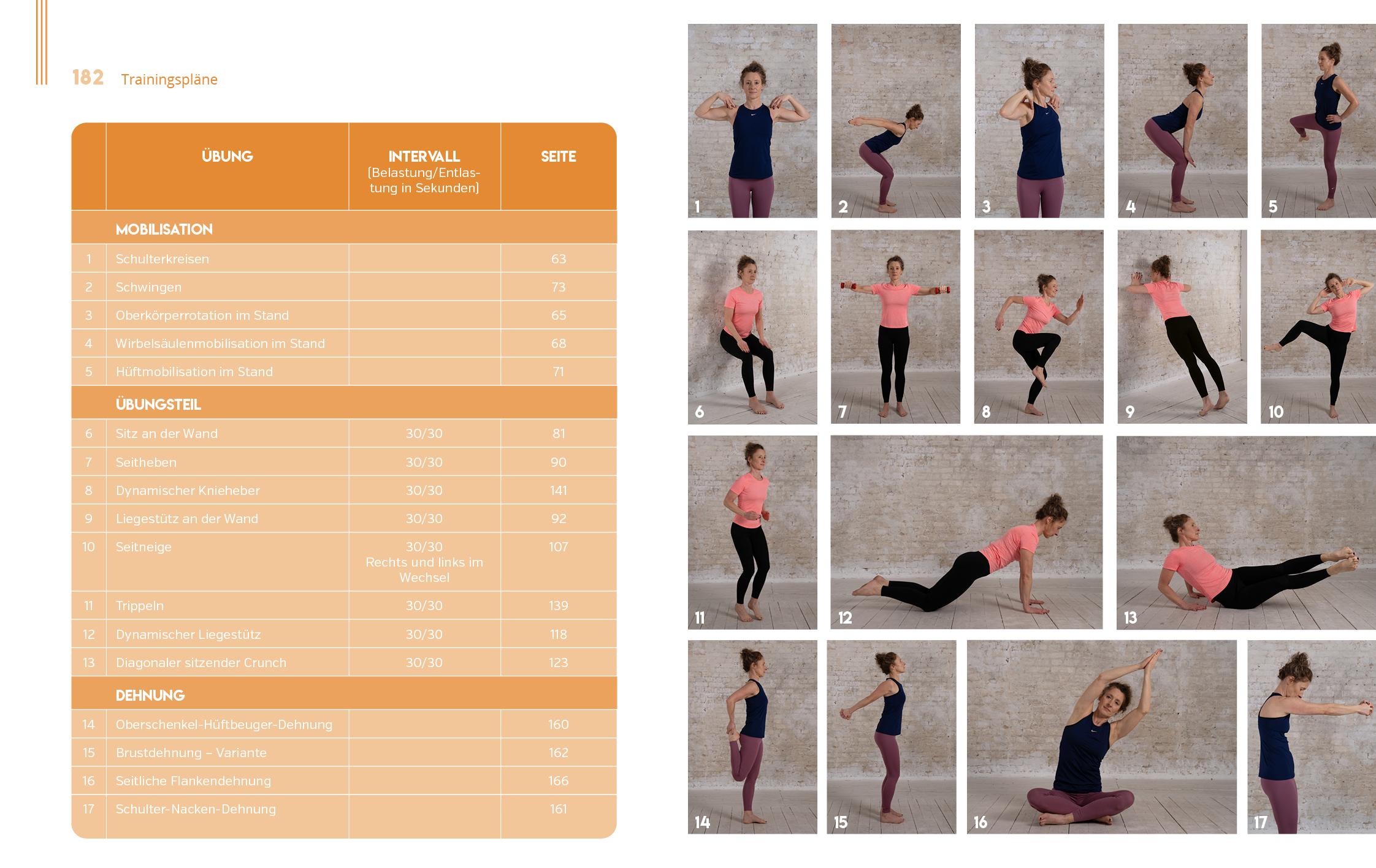 Beispielinhalt (Bild) Schlank und fit durch die Wechseljahre