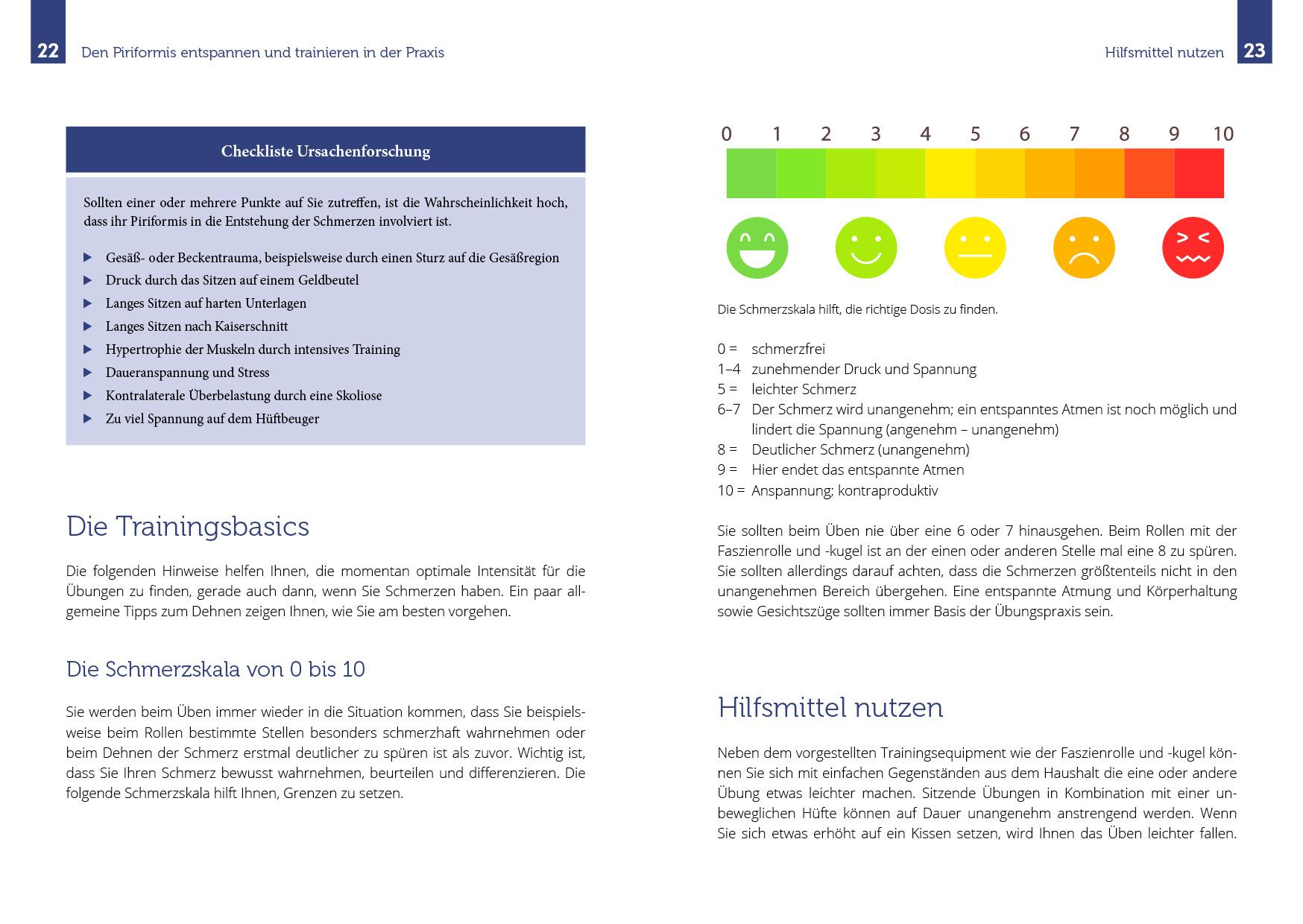 Beispielinhalt (Bild) Ischiasbeschwerden und das Piriformis-Syndrom