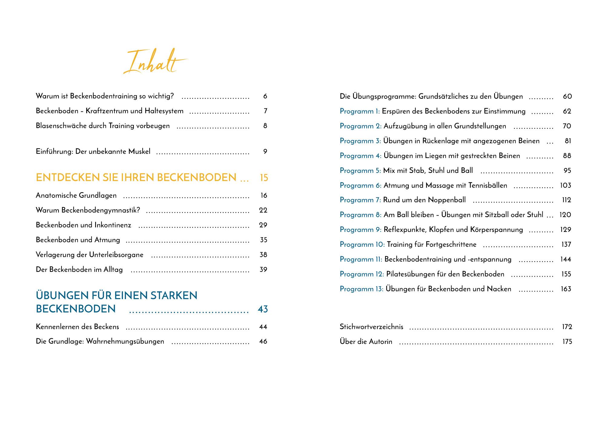 Beispielinhalt (Bild) Starker Beckenboden