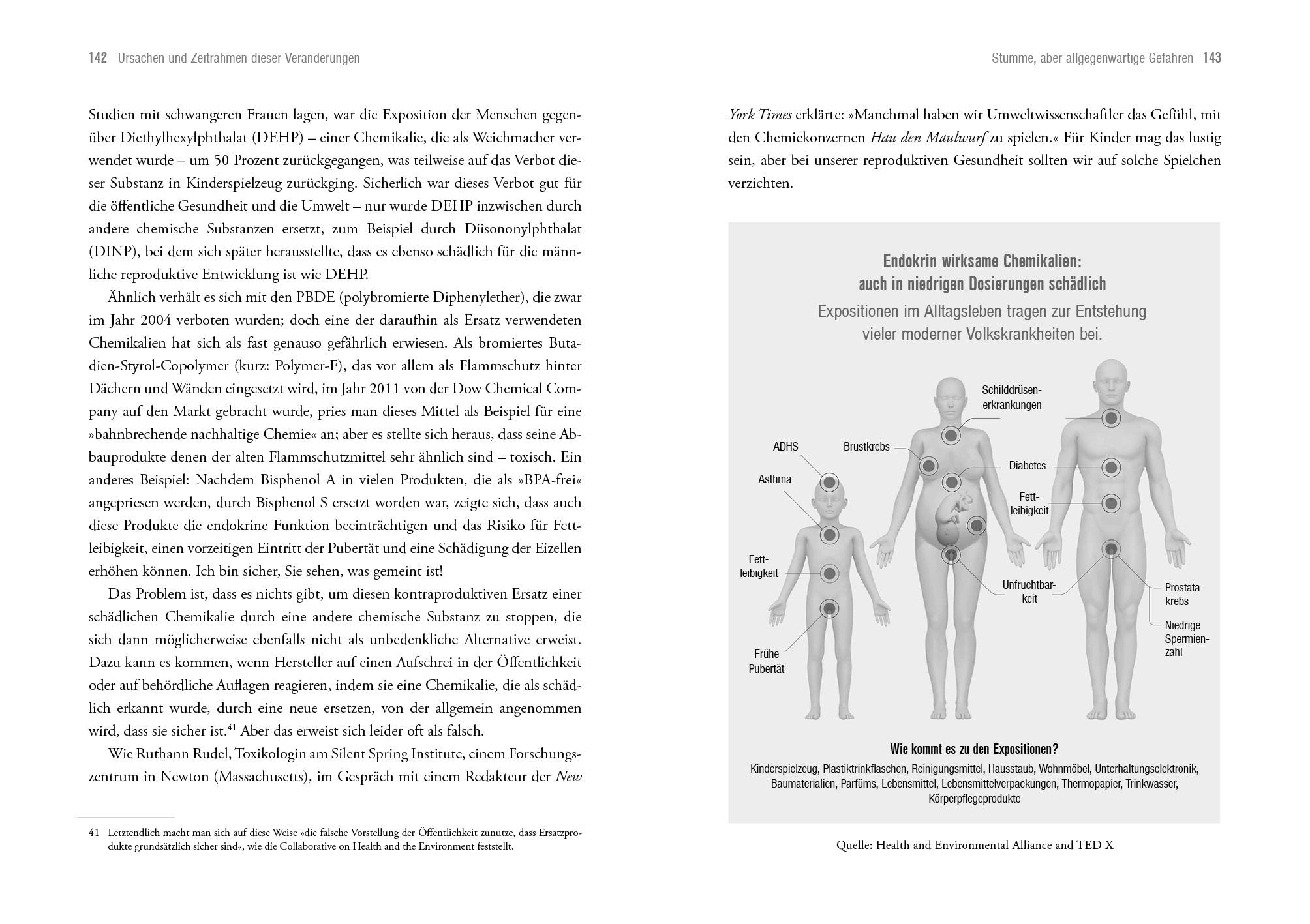 Beispielinhalt (Bild) Count down - Was uns immer unfruchtbarer macht
