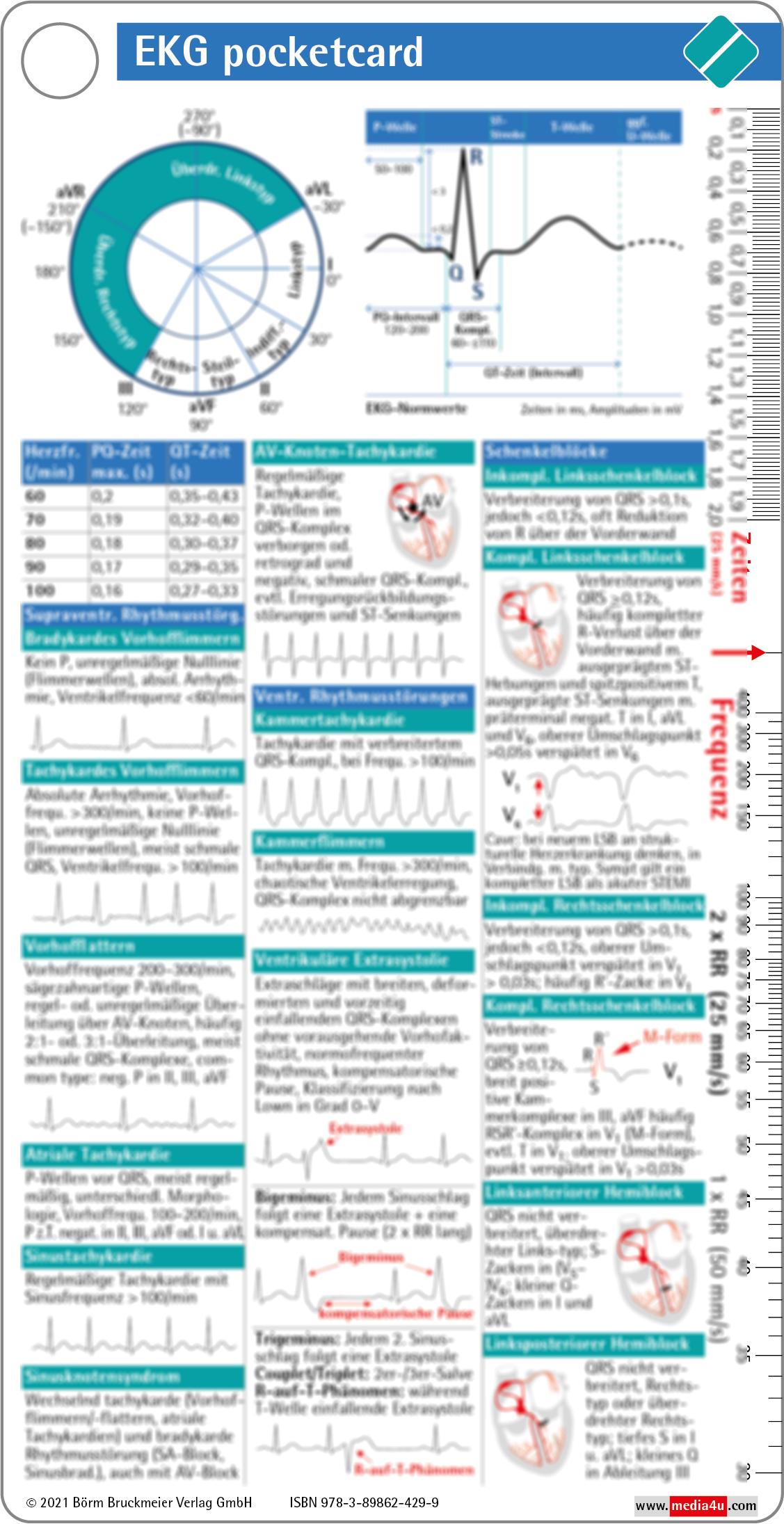 Vorderes Coverbild EKG pocketcard