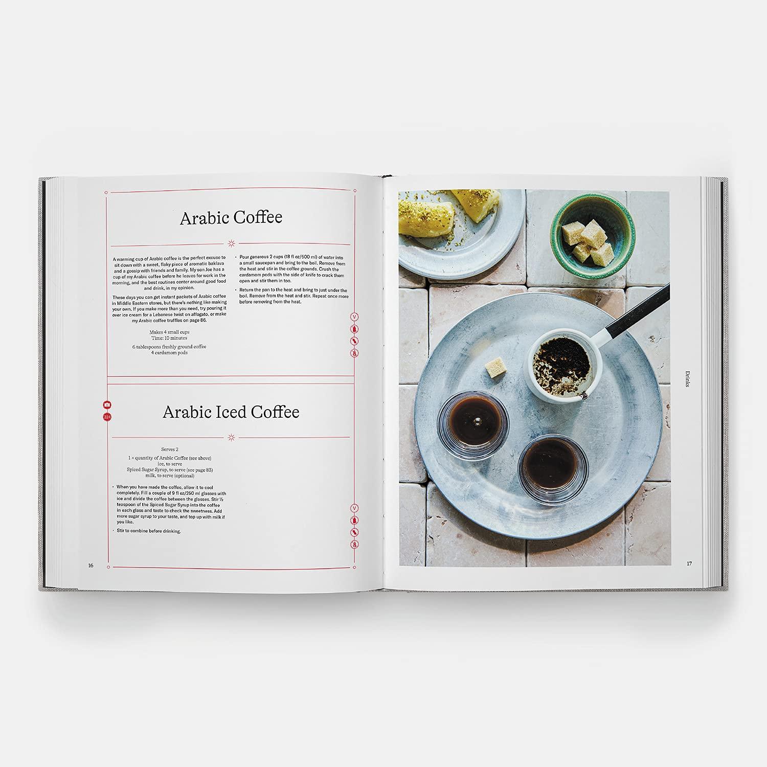 Beispielinhalt (Bild) Middle Eastern Sweets