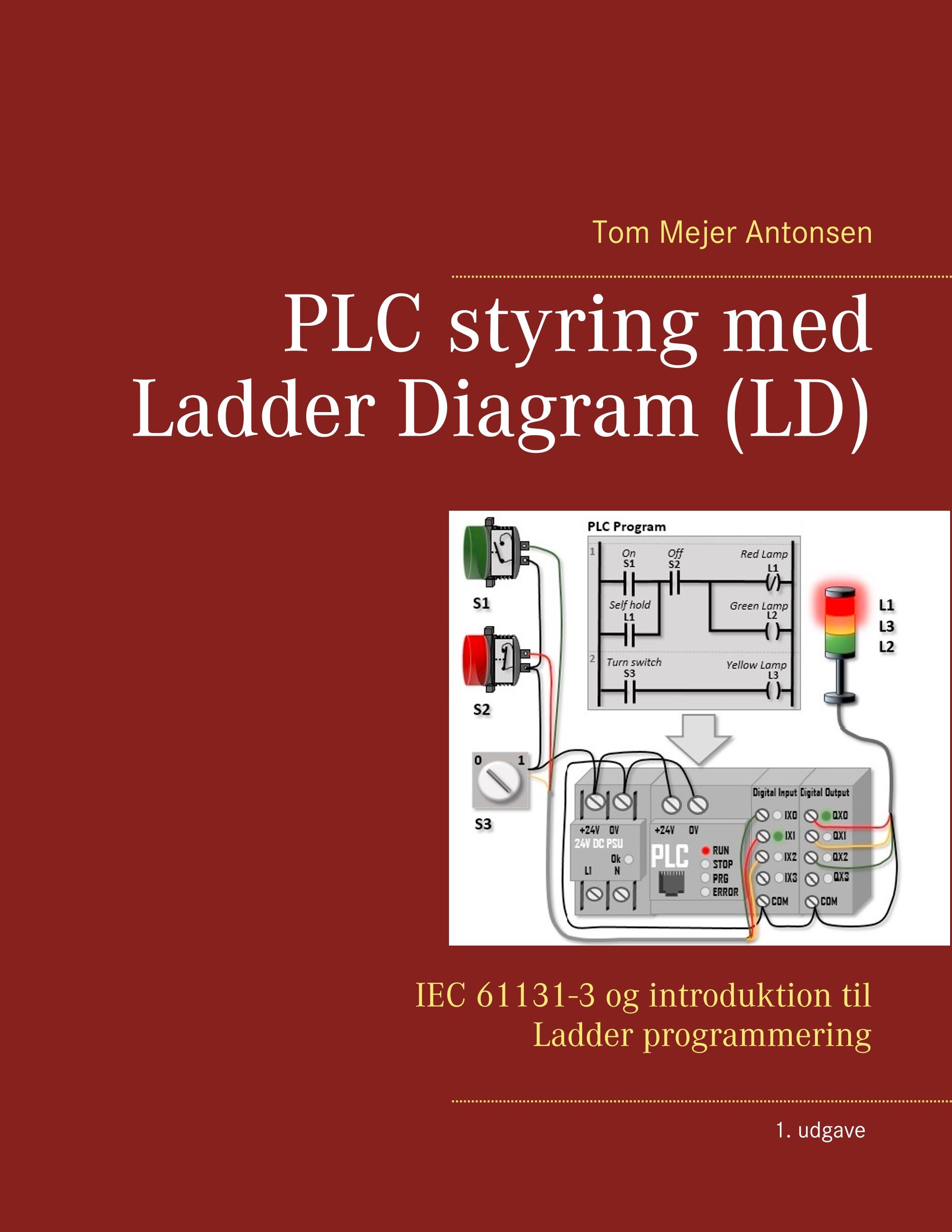 Vorderes Coverbild PLC styring med Ladder Diagram (LD), Spiralryg
